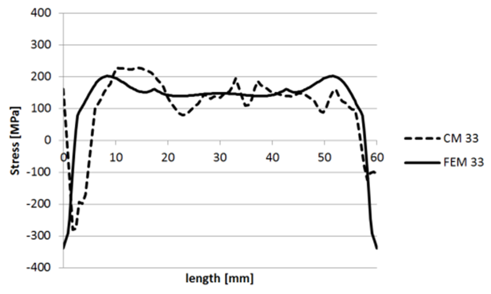 Metals 09 01104 g050 550