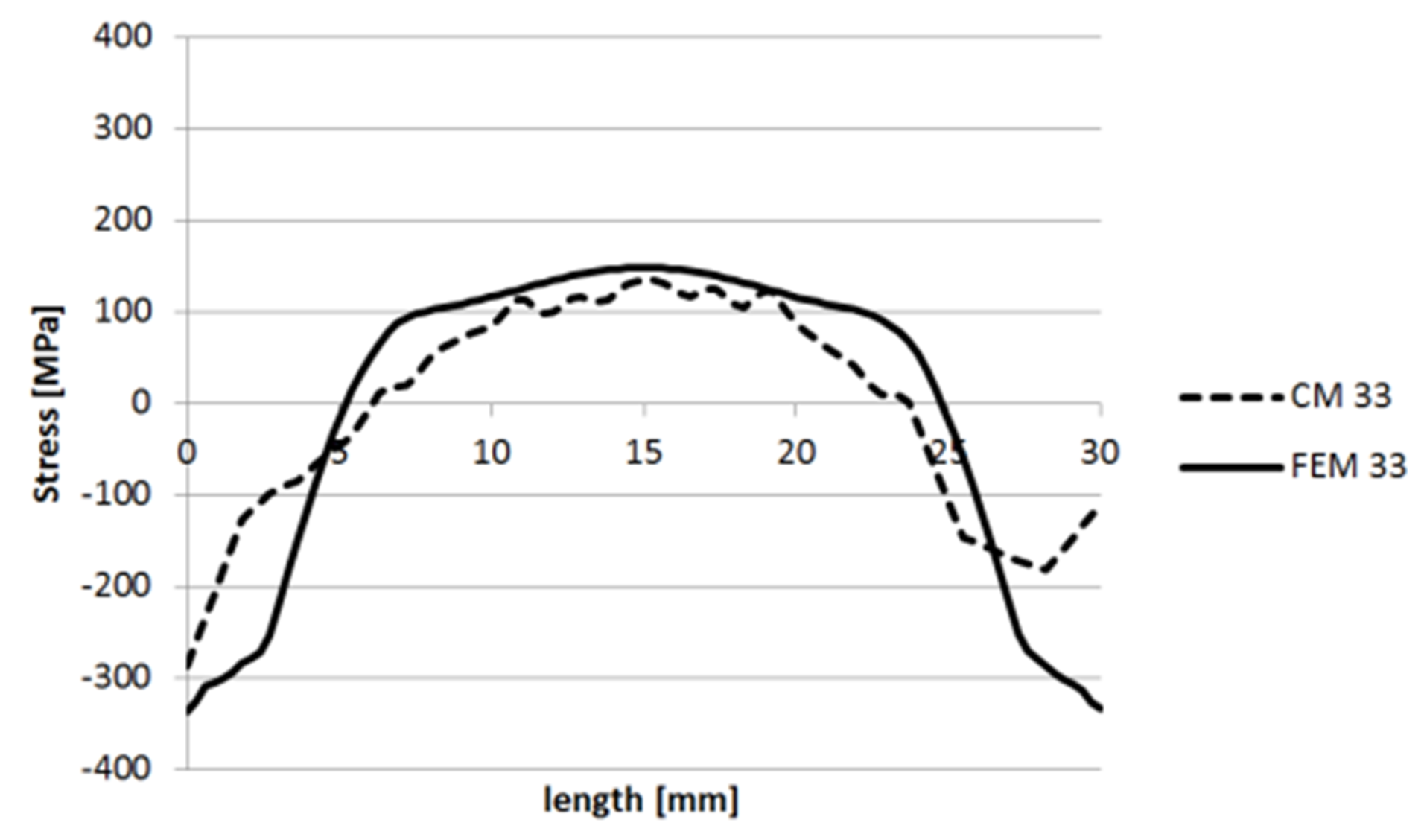 Metals 09 01104 g051 550