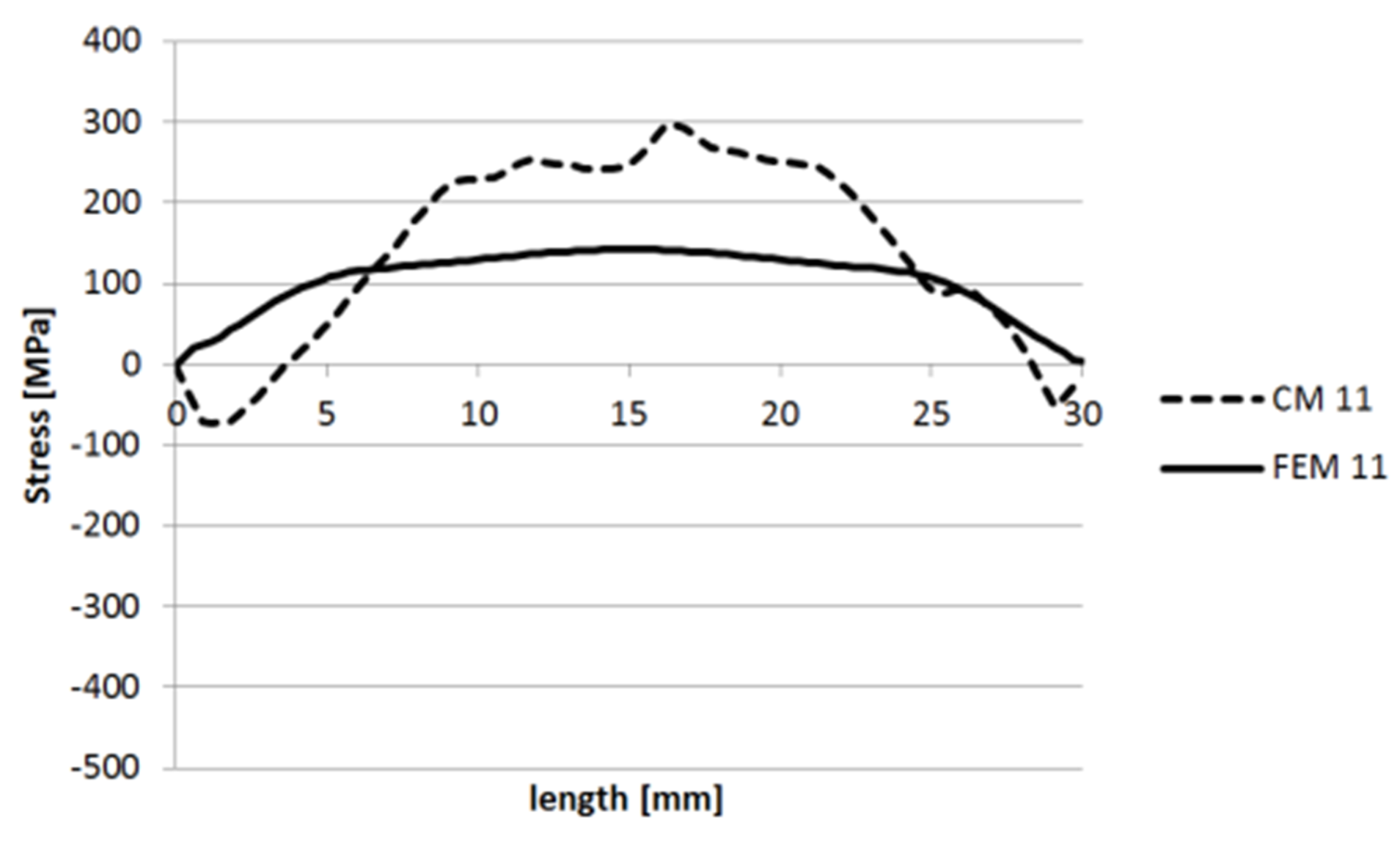 Metals 09 01104 g053 550