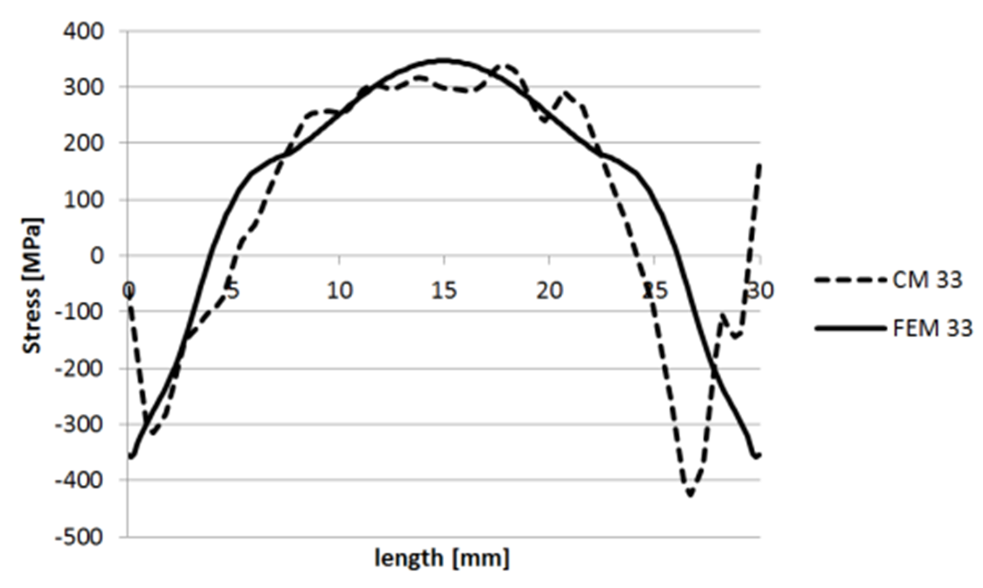 Metals 09 01104 g058 550