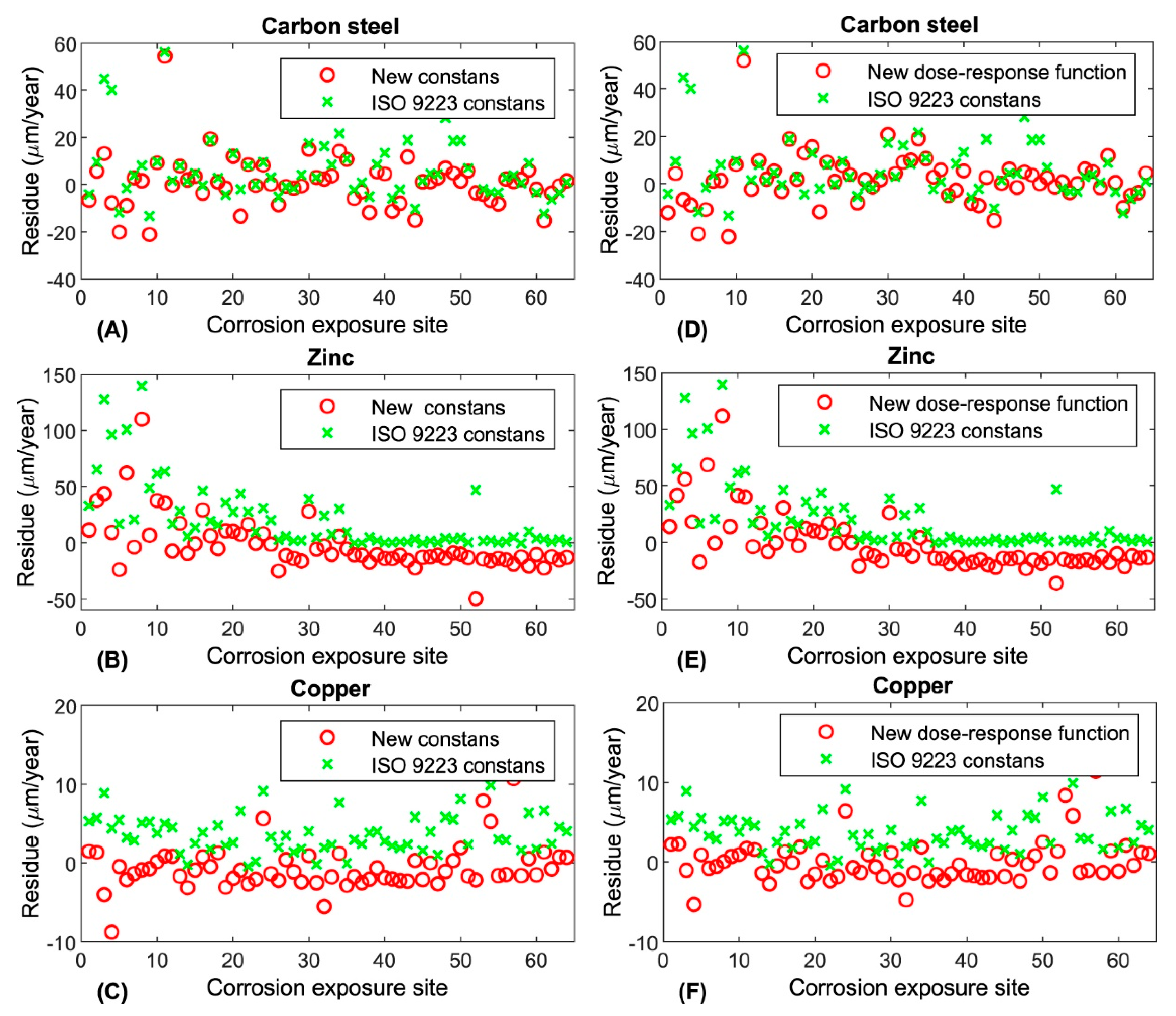 Metals 09 01105 g005 Metals 09 01105 g005