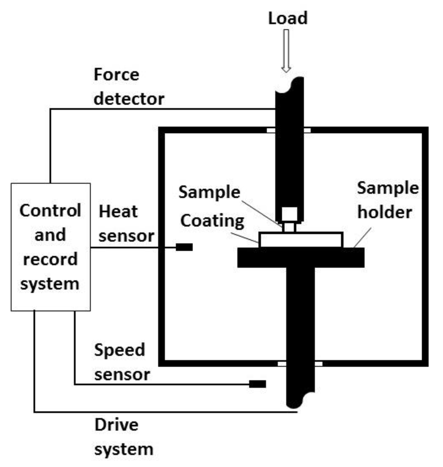 Metals 09 01107 g001 550