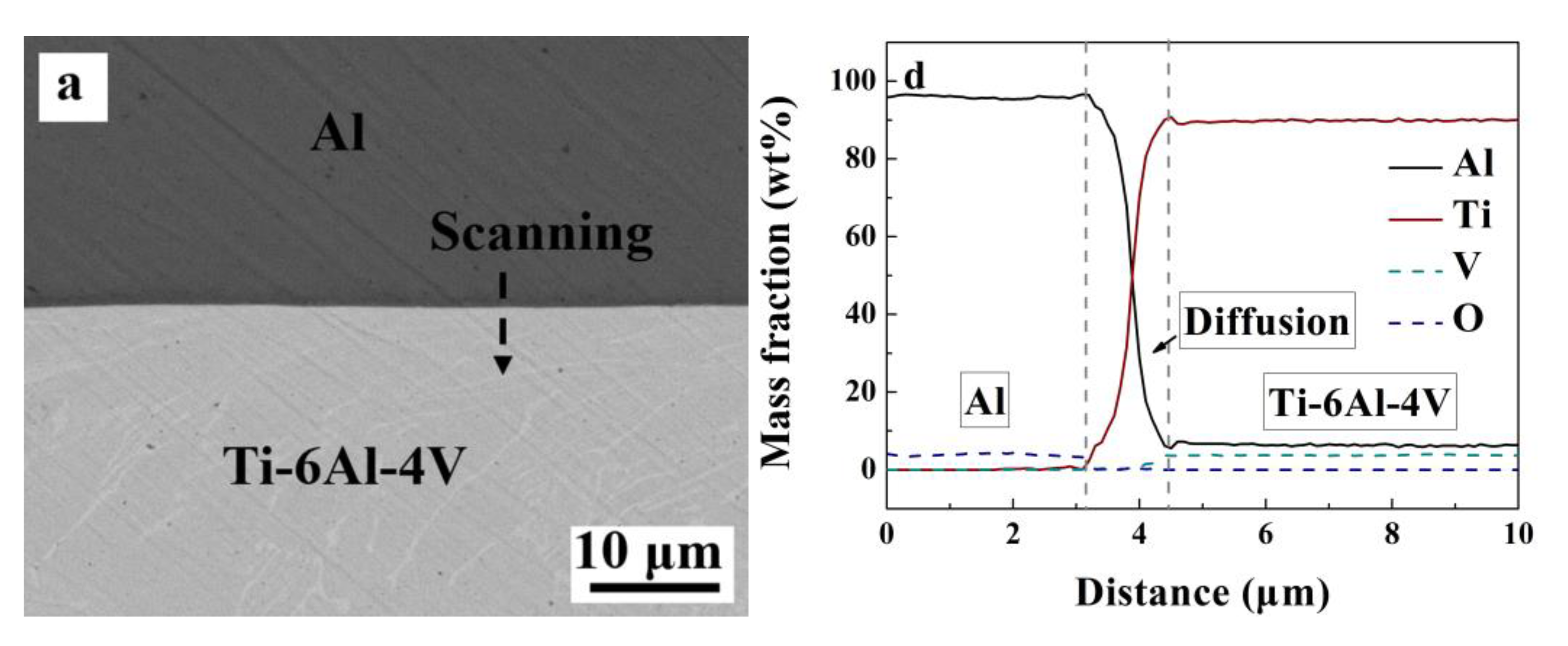Metals 09 01107 g003a 550