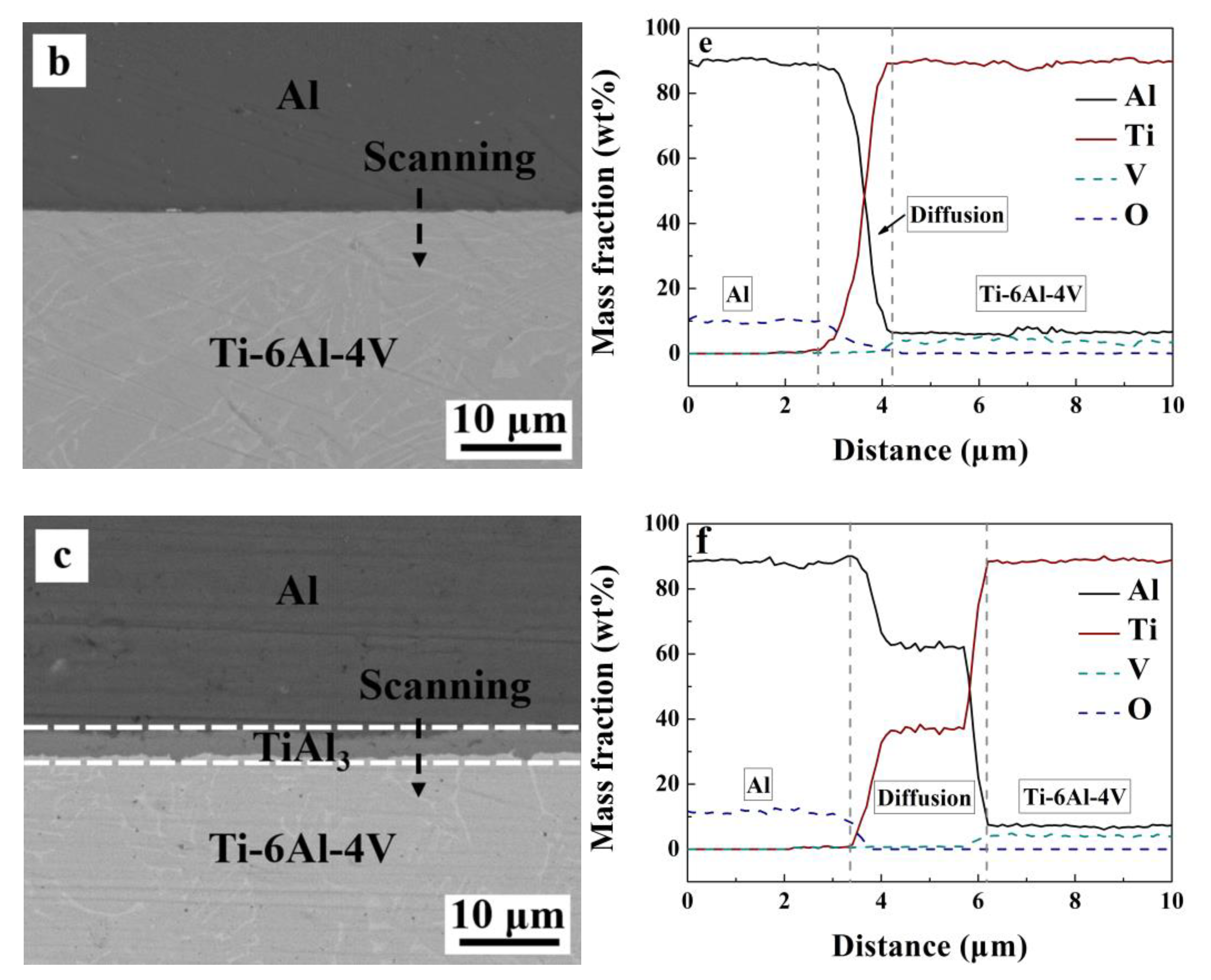 Metals 09 01107 g003b 550