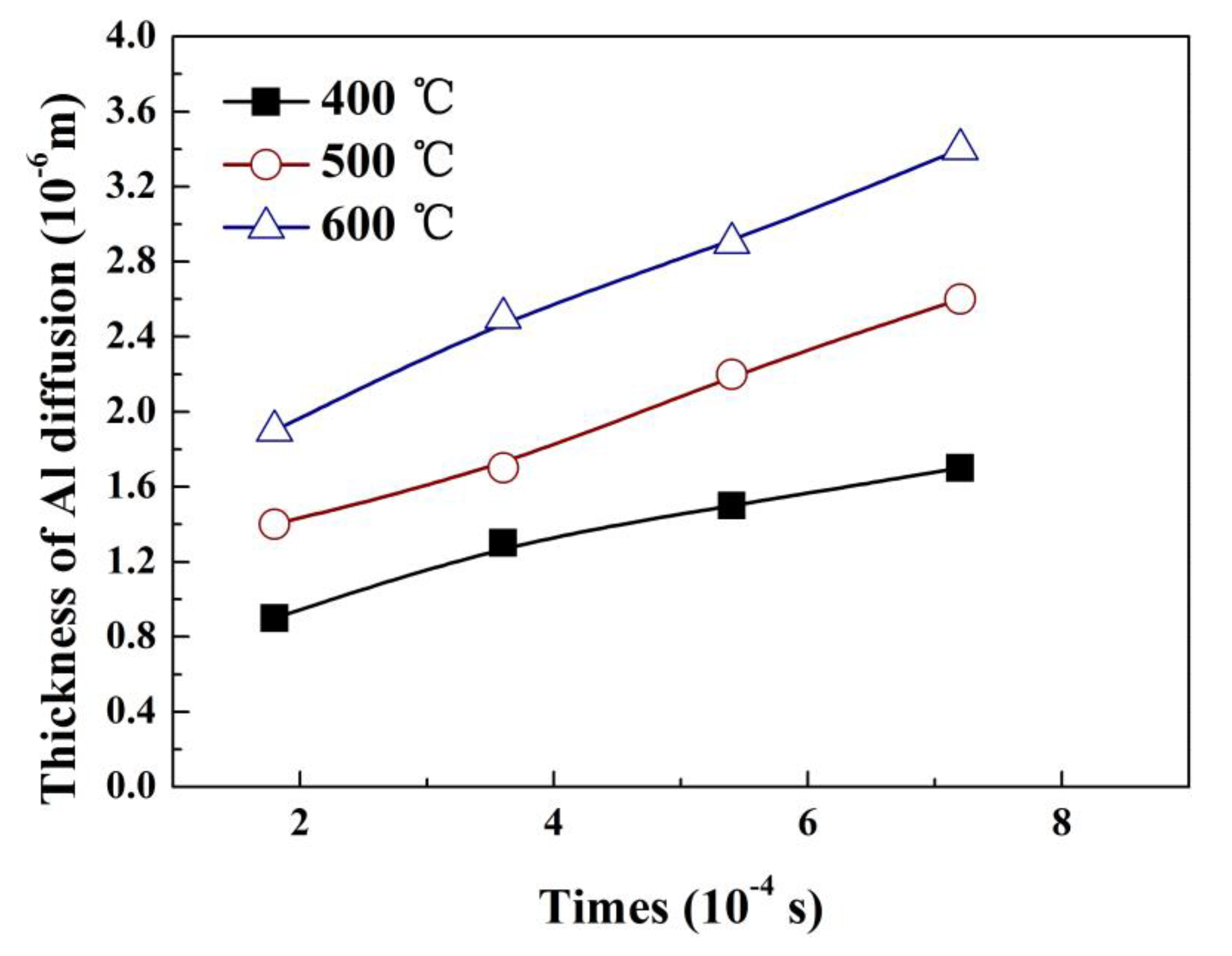 Metals 09 01107 g004 550