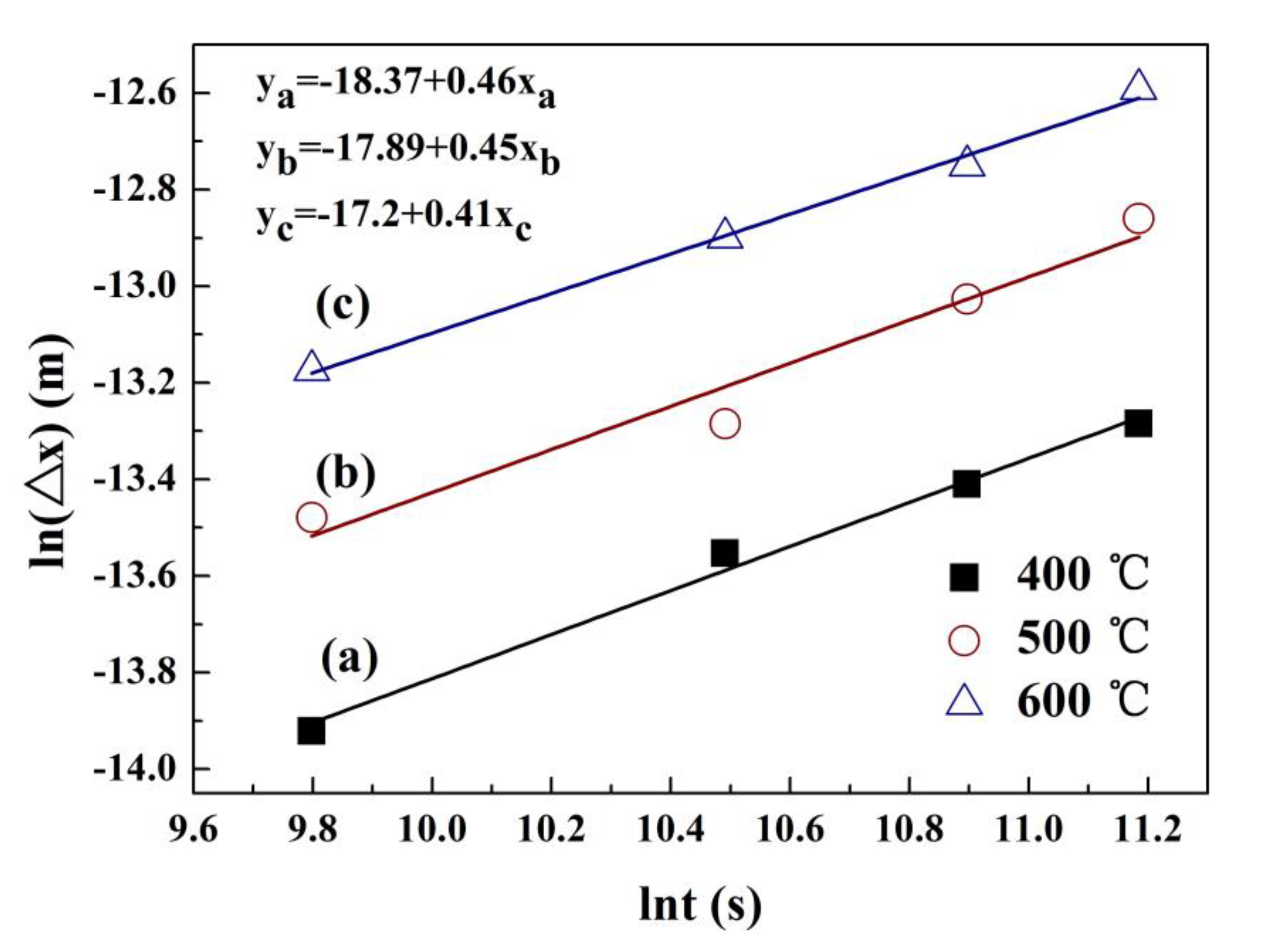 Metals 09 01107 g005 550