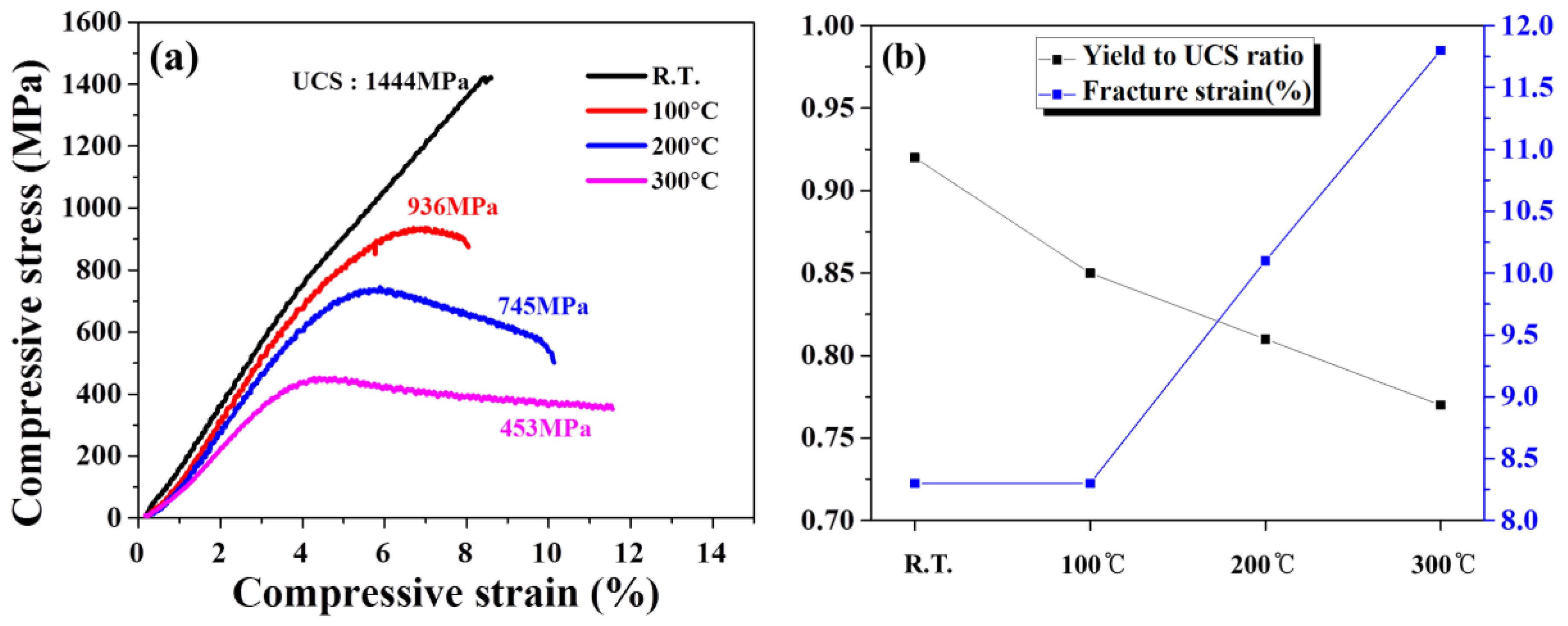 Metals 09 01108 g002 Metals 09 01108 g002