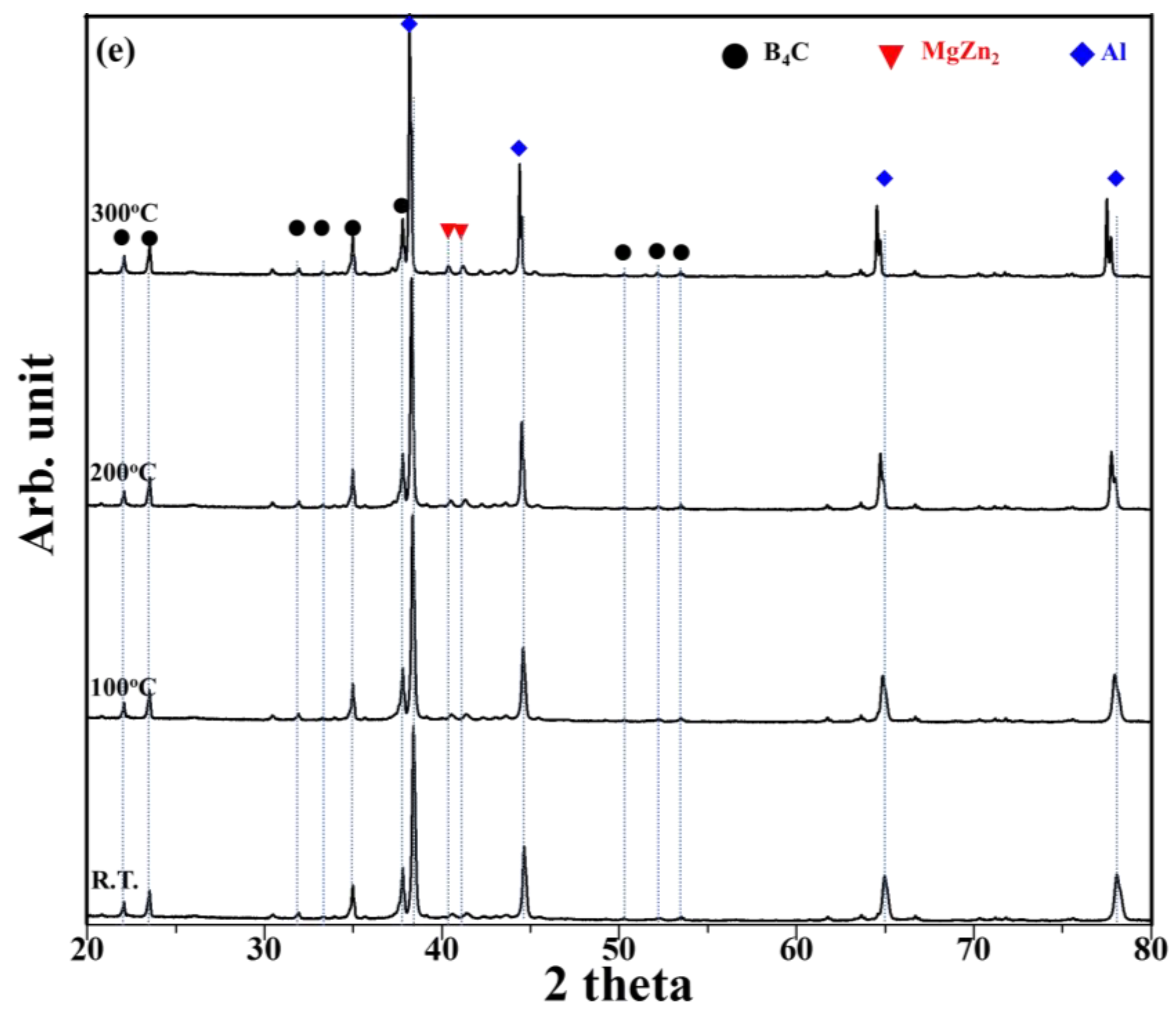 Metals 09 01108 g004 Metals 09 01108 g004