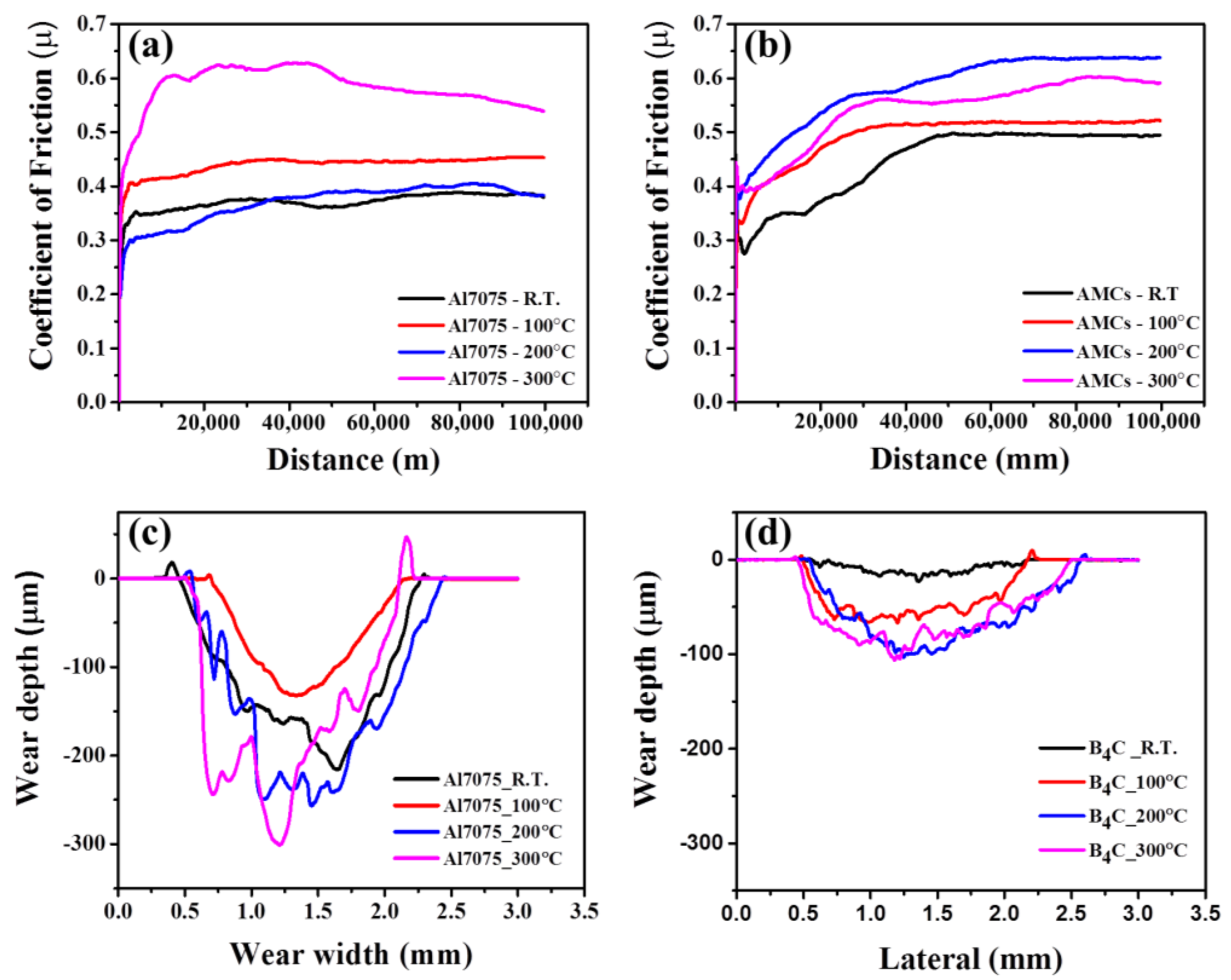 Metals 09 01108 g005 Metals 09 01108 g005