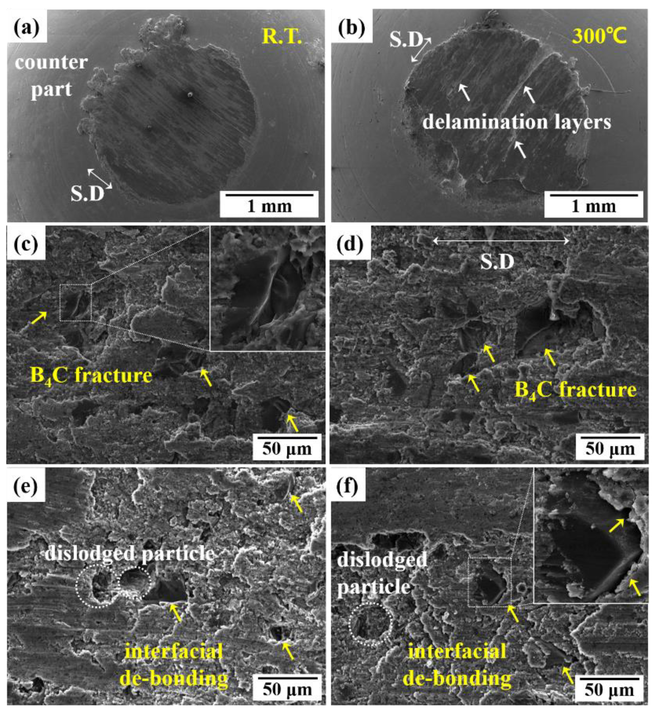 Metals 09 01108 g006 Metals 09 01108 g006