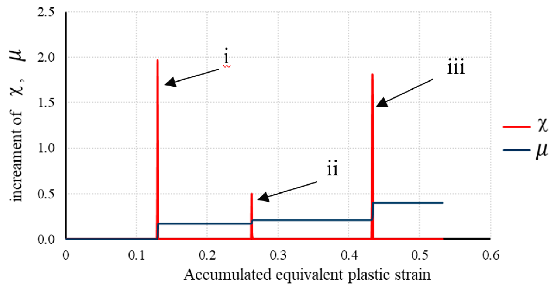 Metals 09 01109 g005