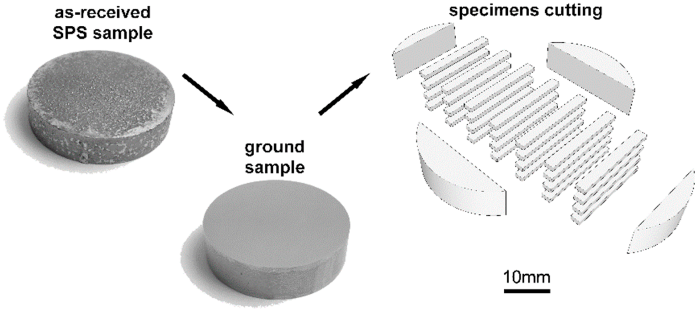 Metals 09 01110 g001