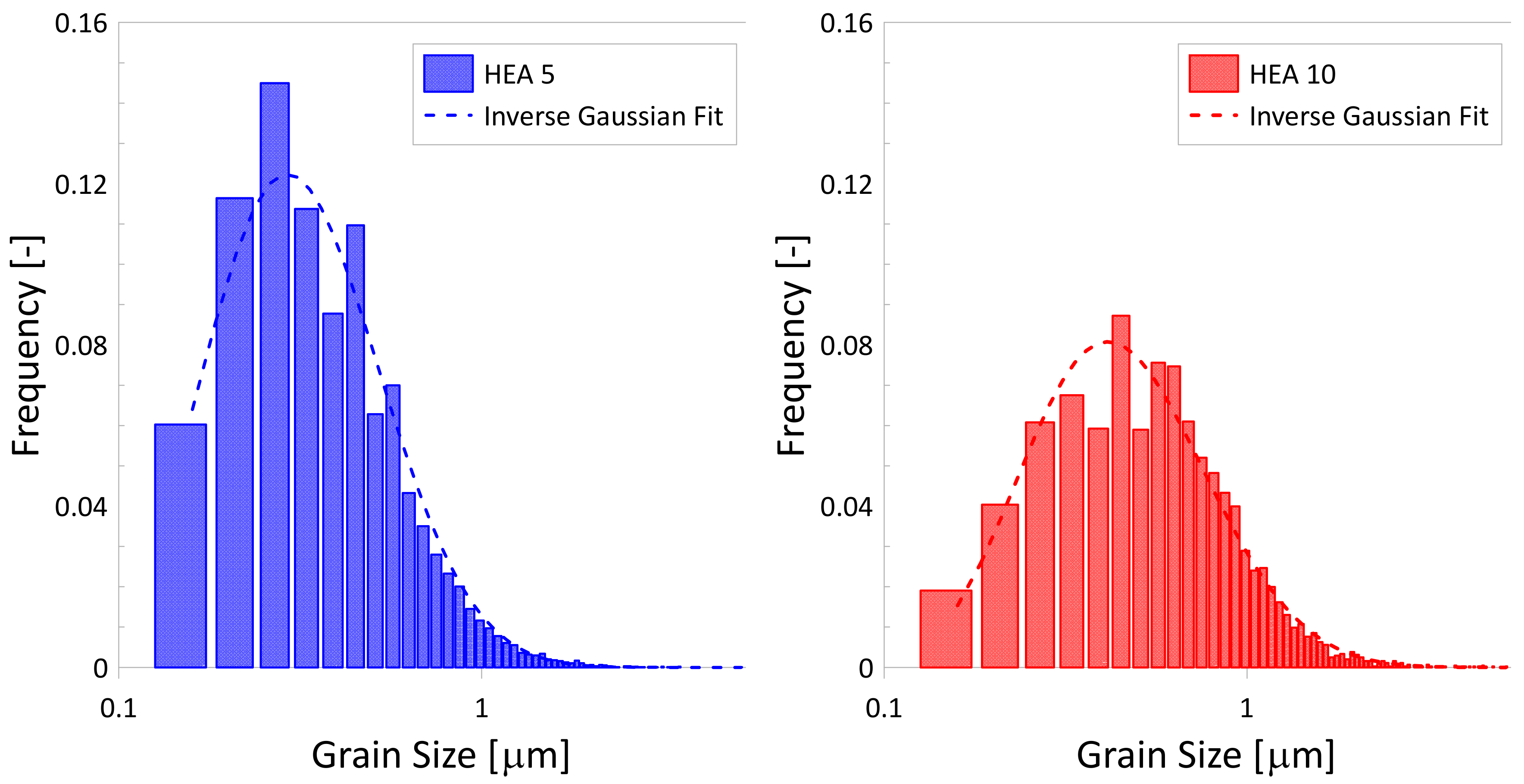 Metals 09 01110 g003