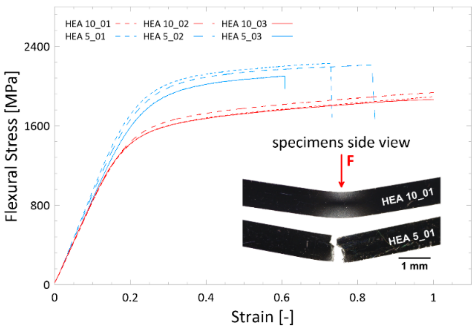 Metals 09 01110 g004