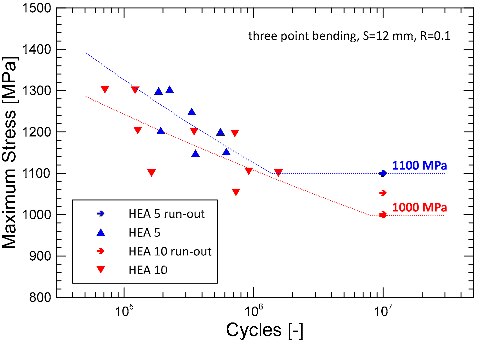 Metals 09 01110 g005