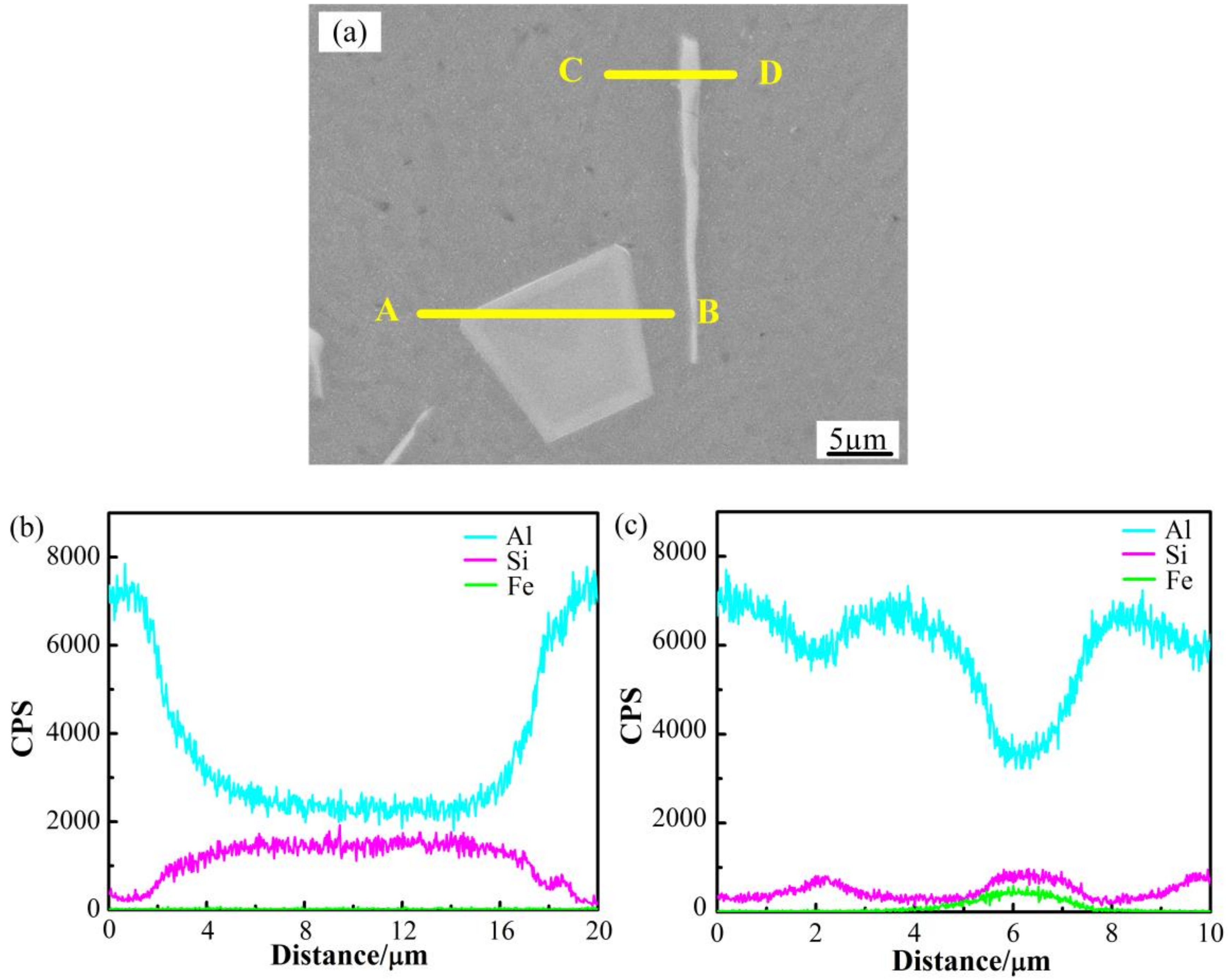 Metals 09 01111 g006 Metals 09 01111 g006