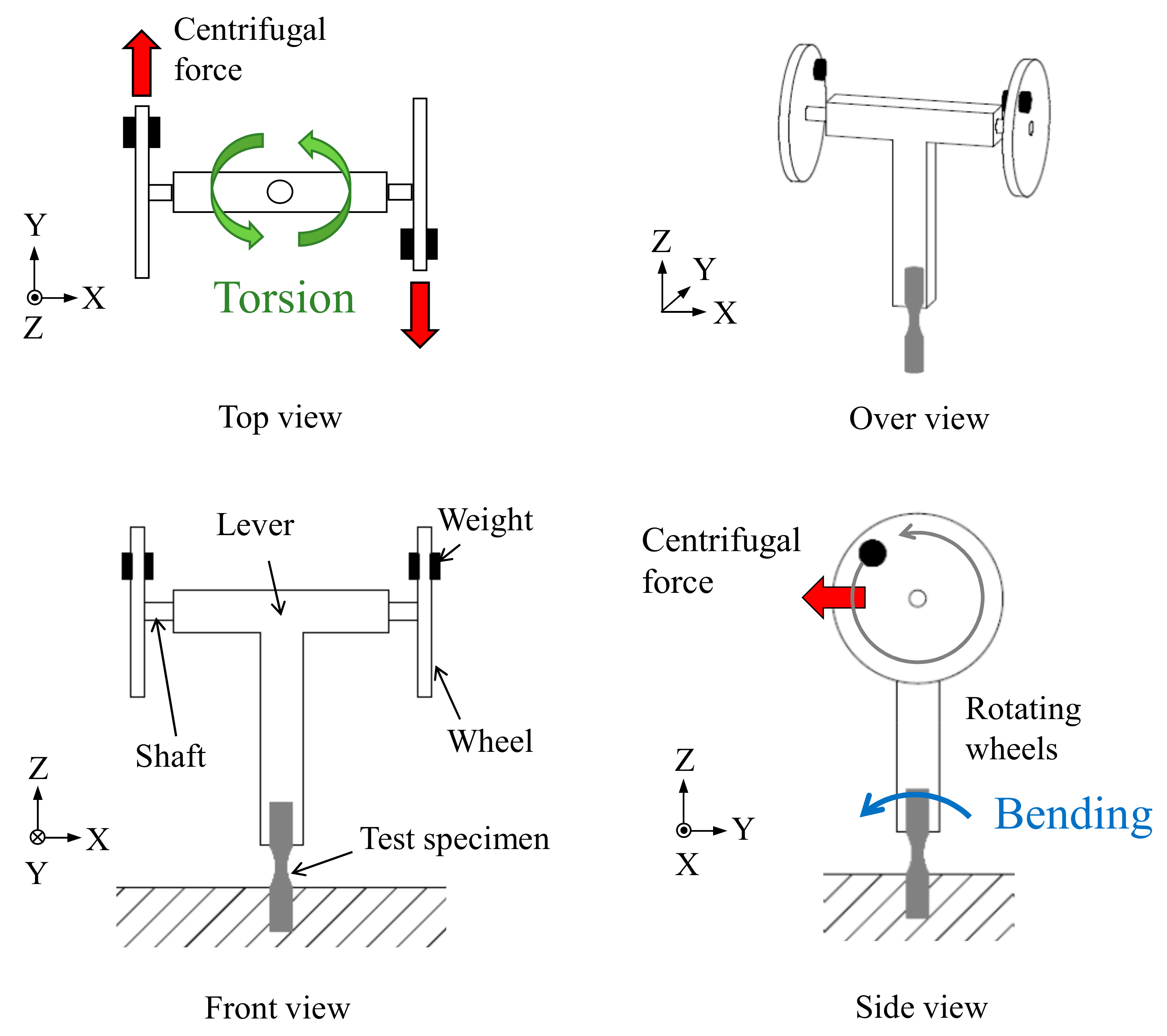Metals 09 01115 g002 Metals 09 01115 g002