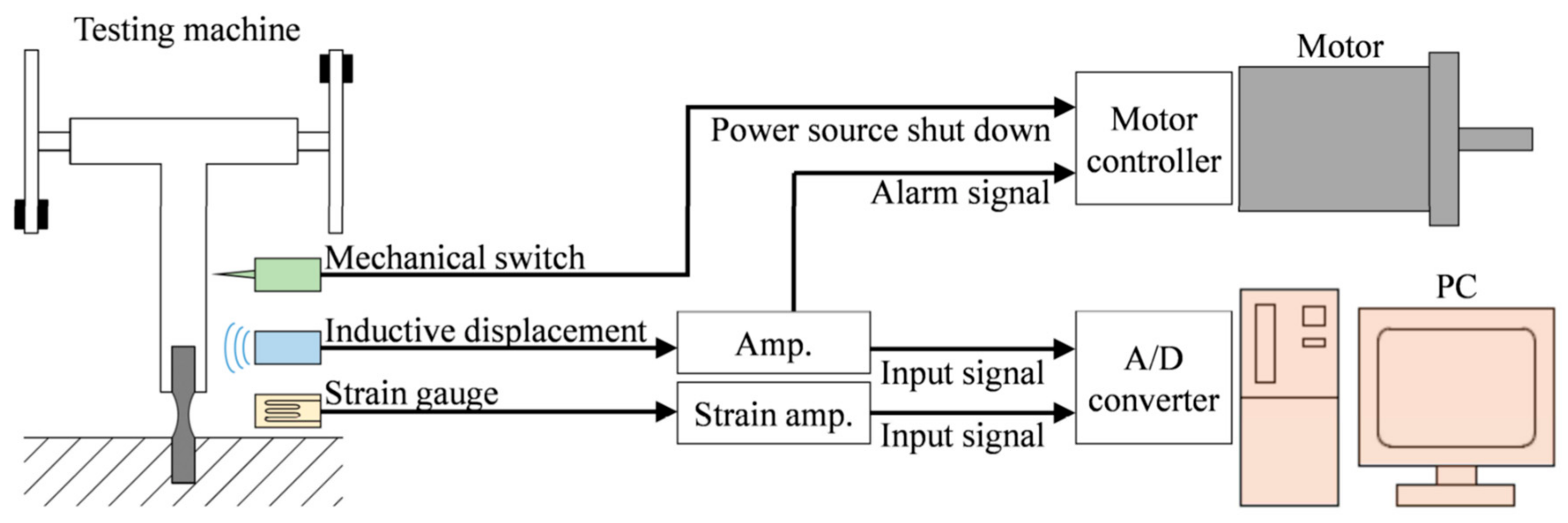 Metals 09 01115 g003 Metals 09 01115 g003