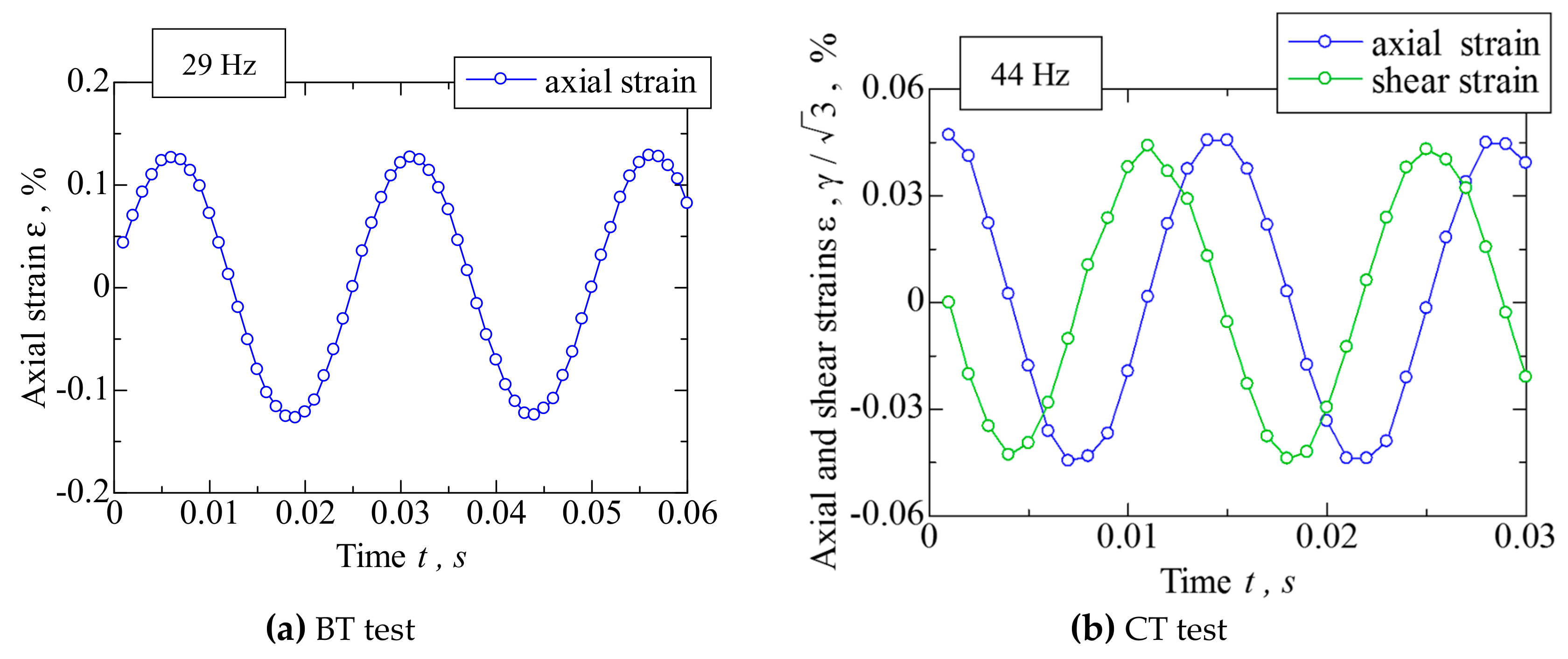 Metals 09 01115 g009 Metals 09 01115 g009