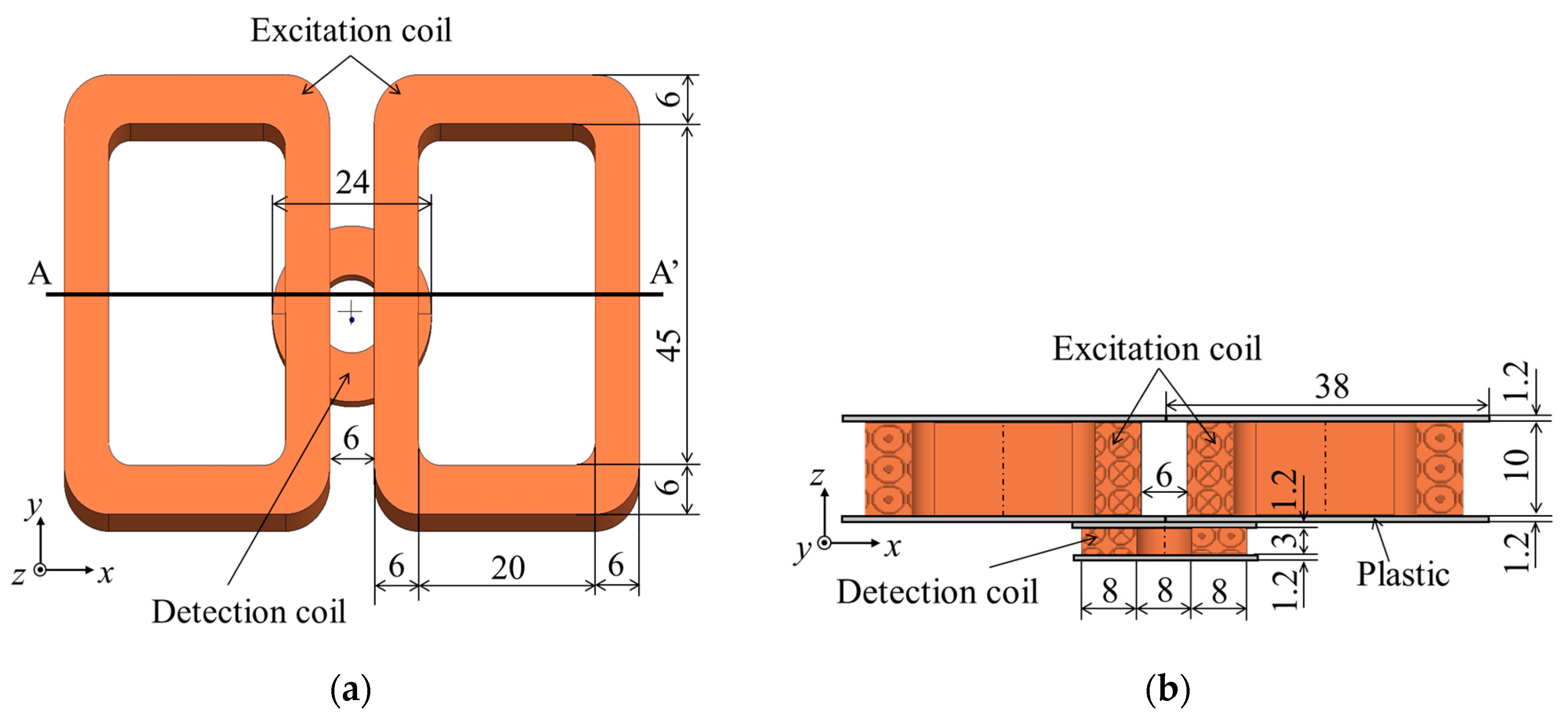 Metals 09 01116 g001