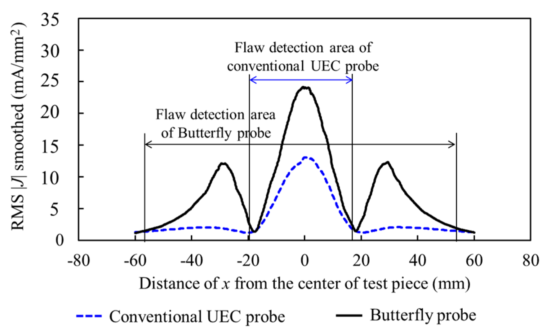 Metals 09 01116 g006
