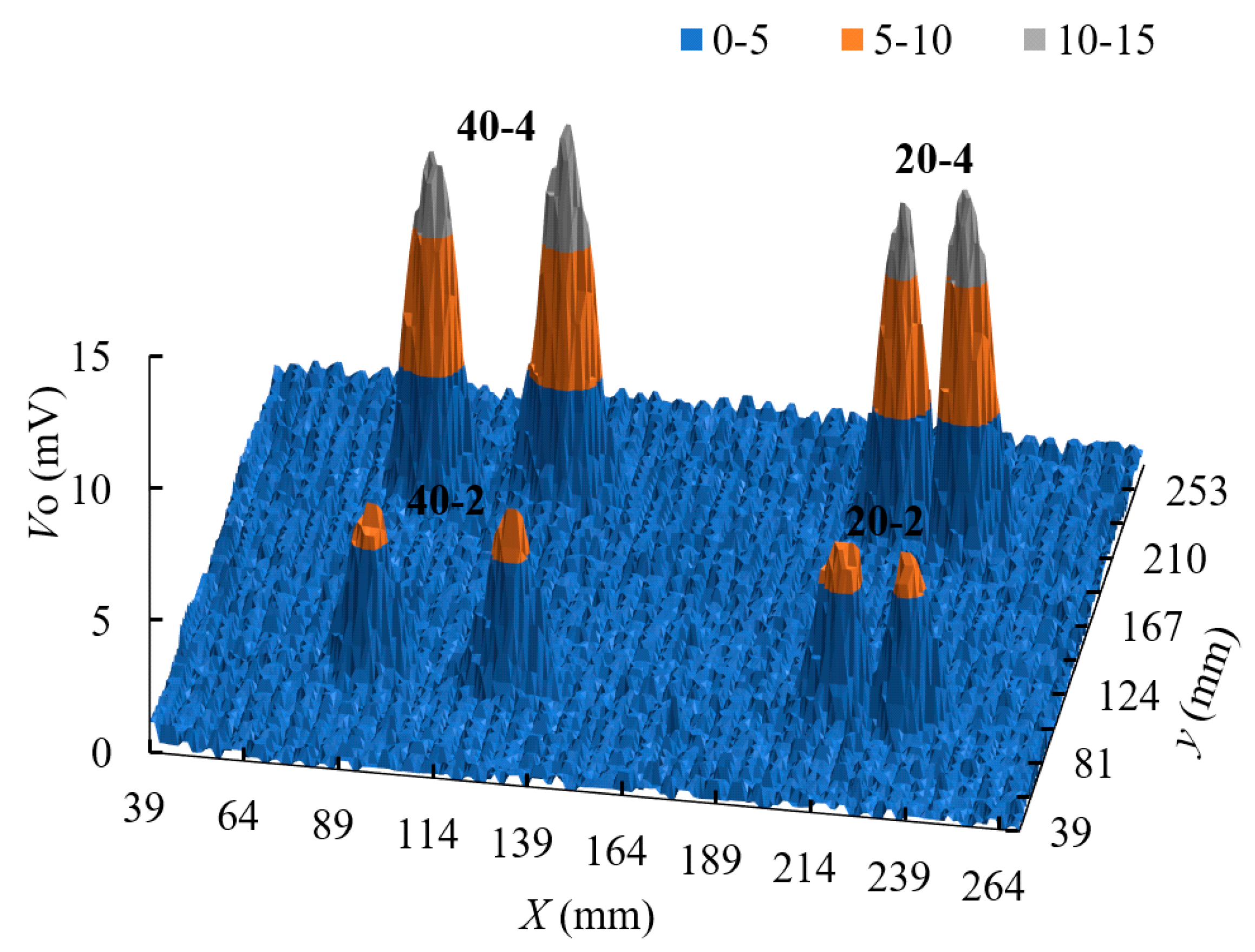 Metals 09 01116 g011