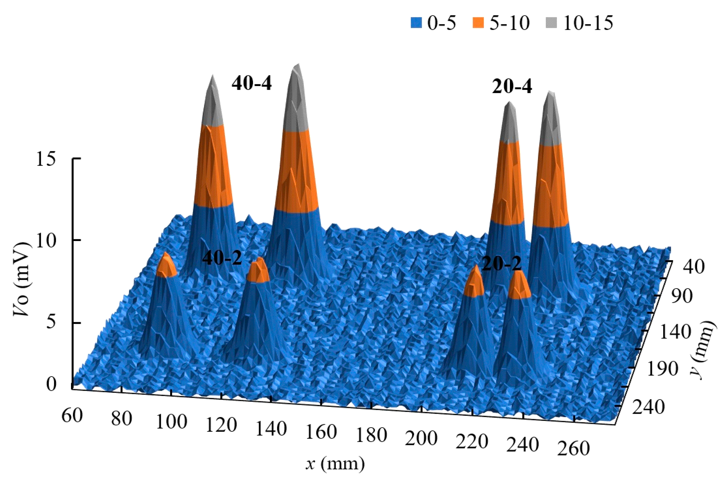 Metals 09 01116 g012
