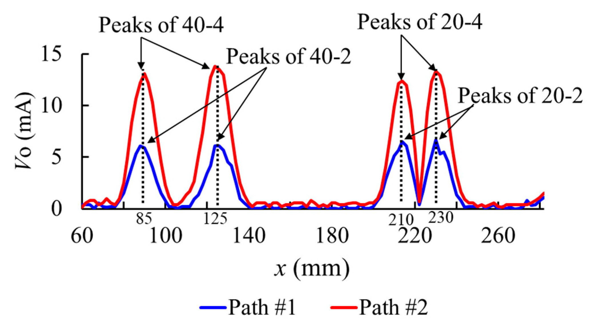 Metals 09 01116 g013