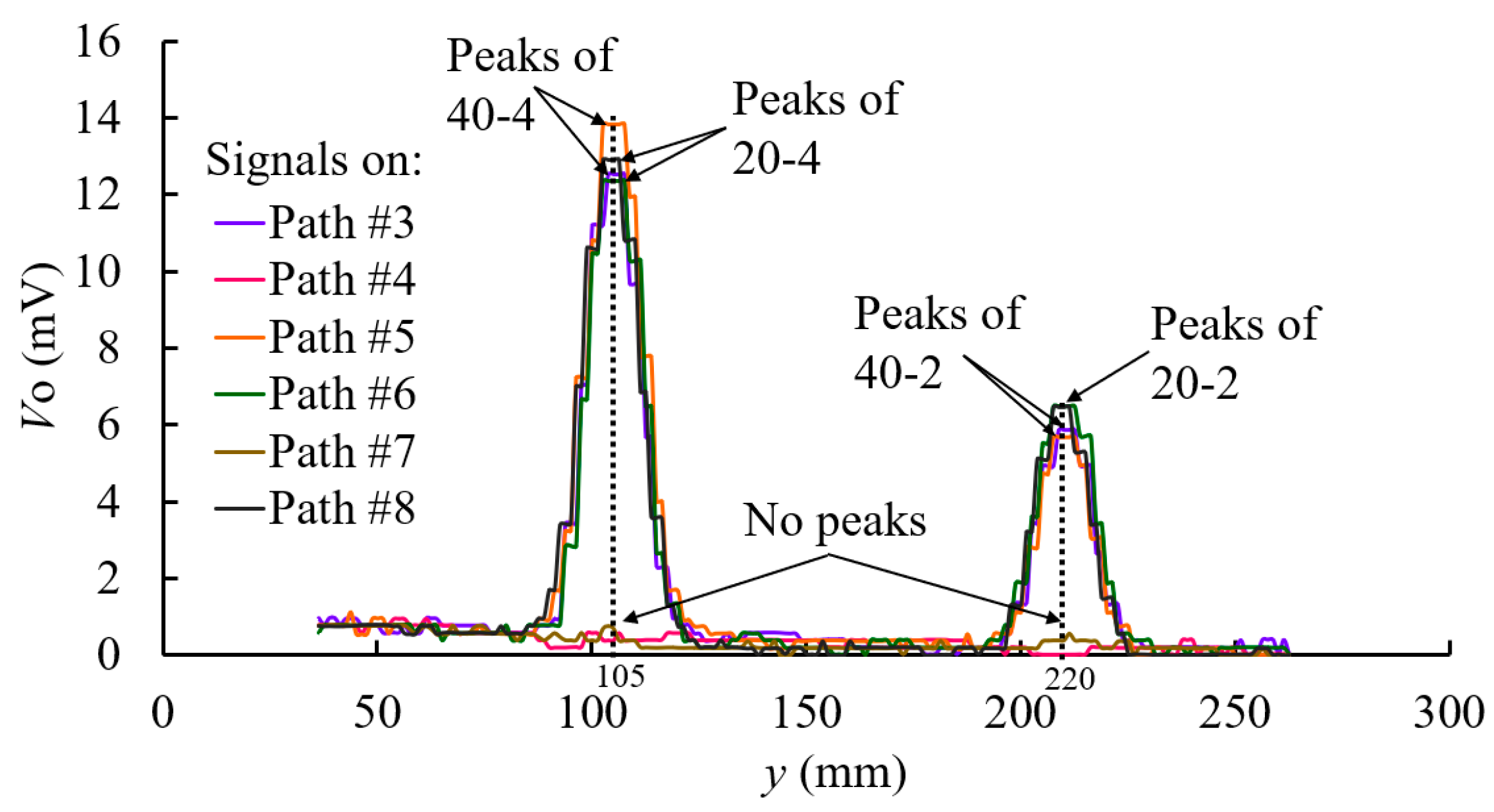 Metals 09 01116 g014