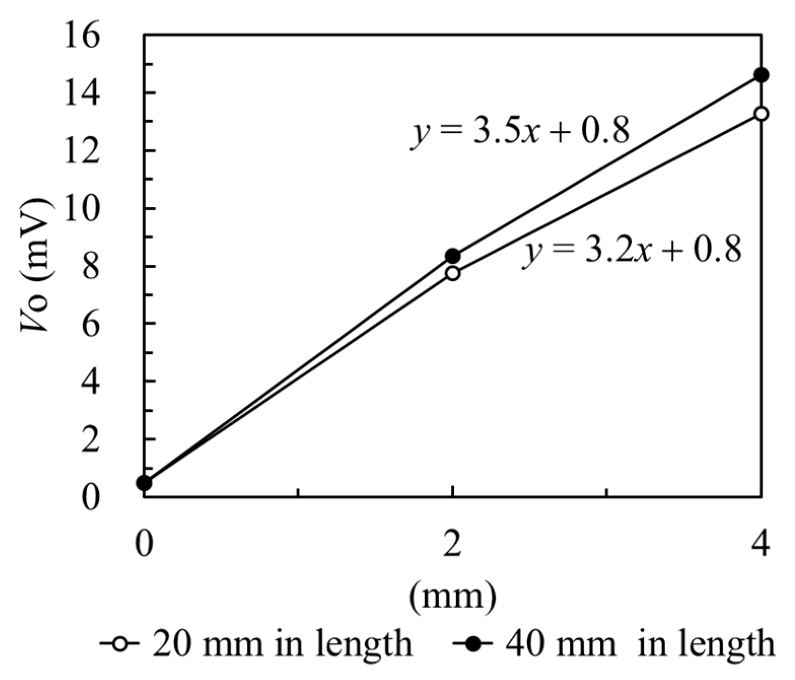 Metals 09 01116 g015