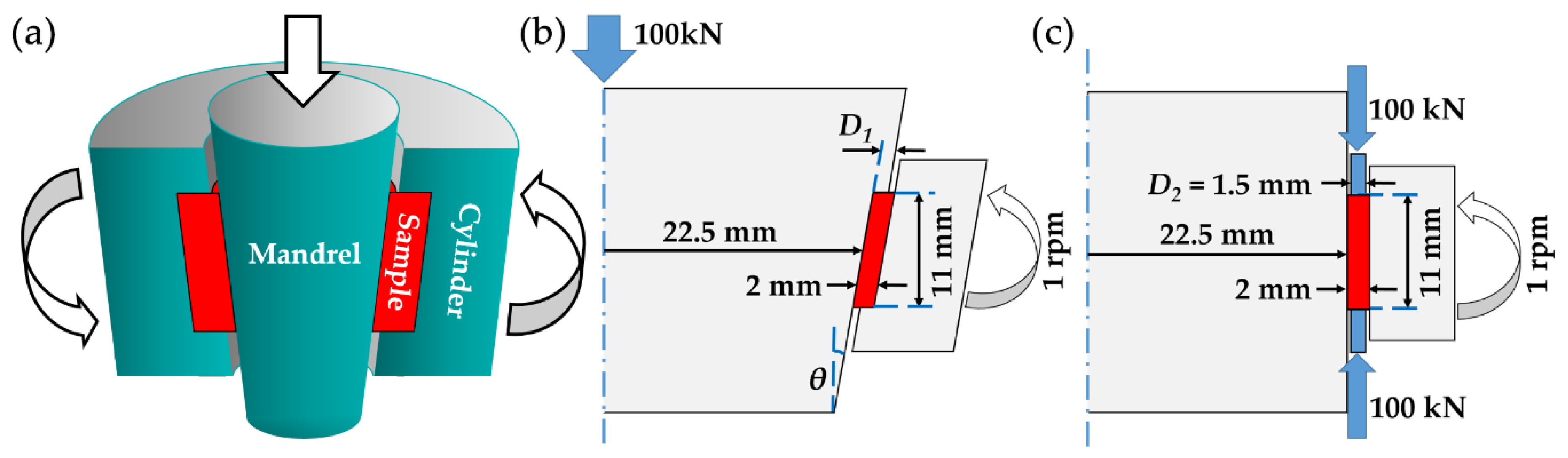 Metals 09 01117 g001