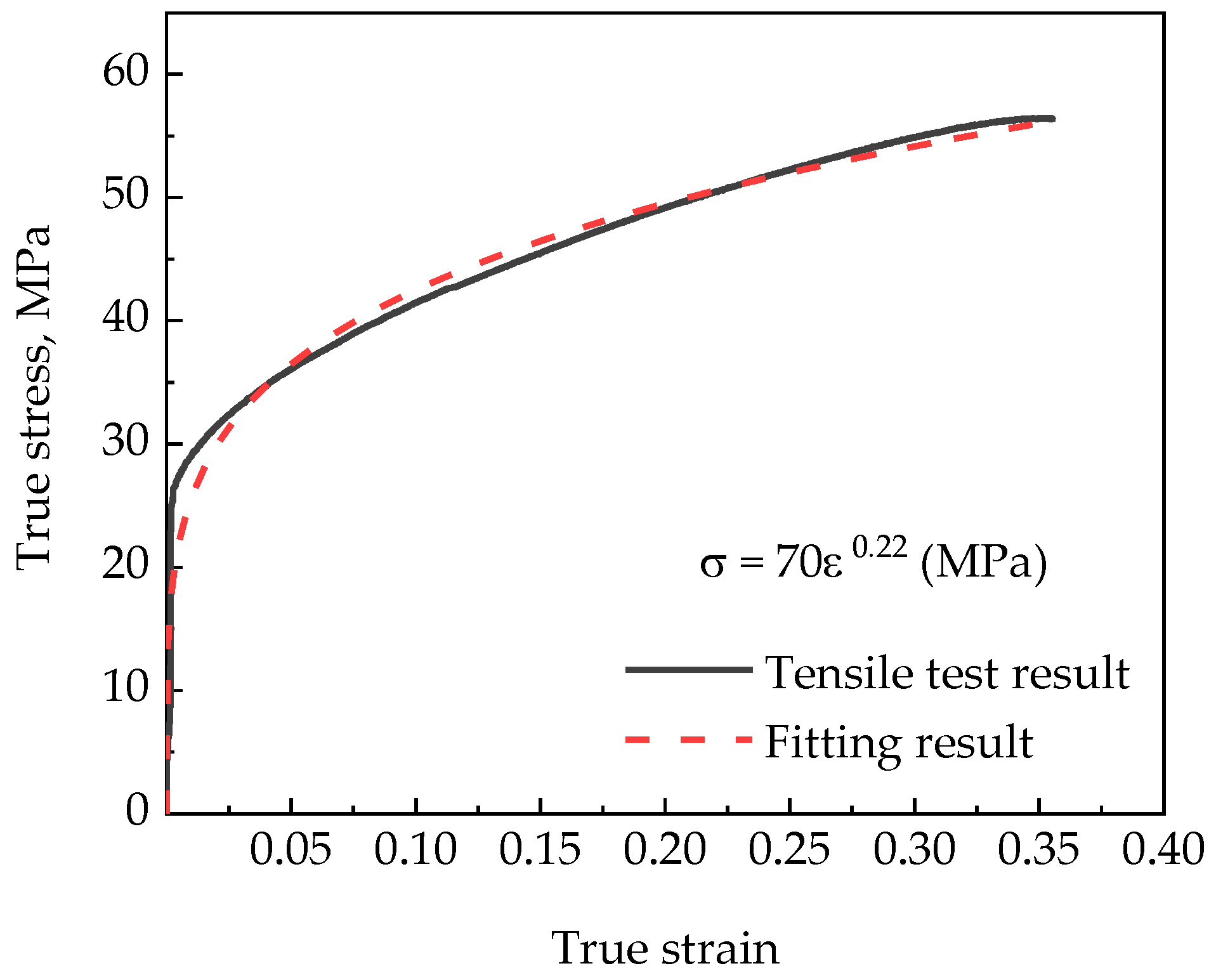 Metals 09 01117 g002