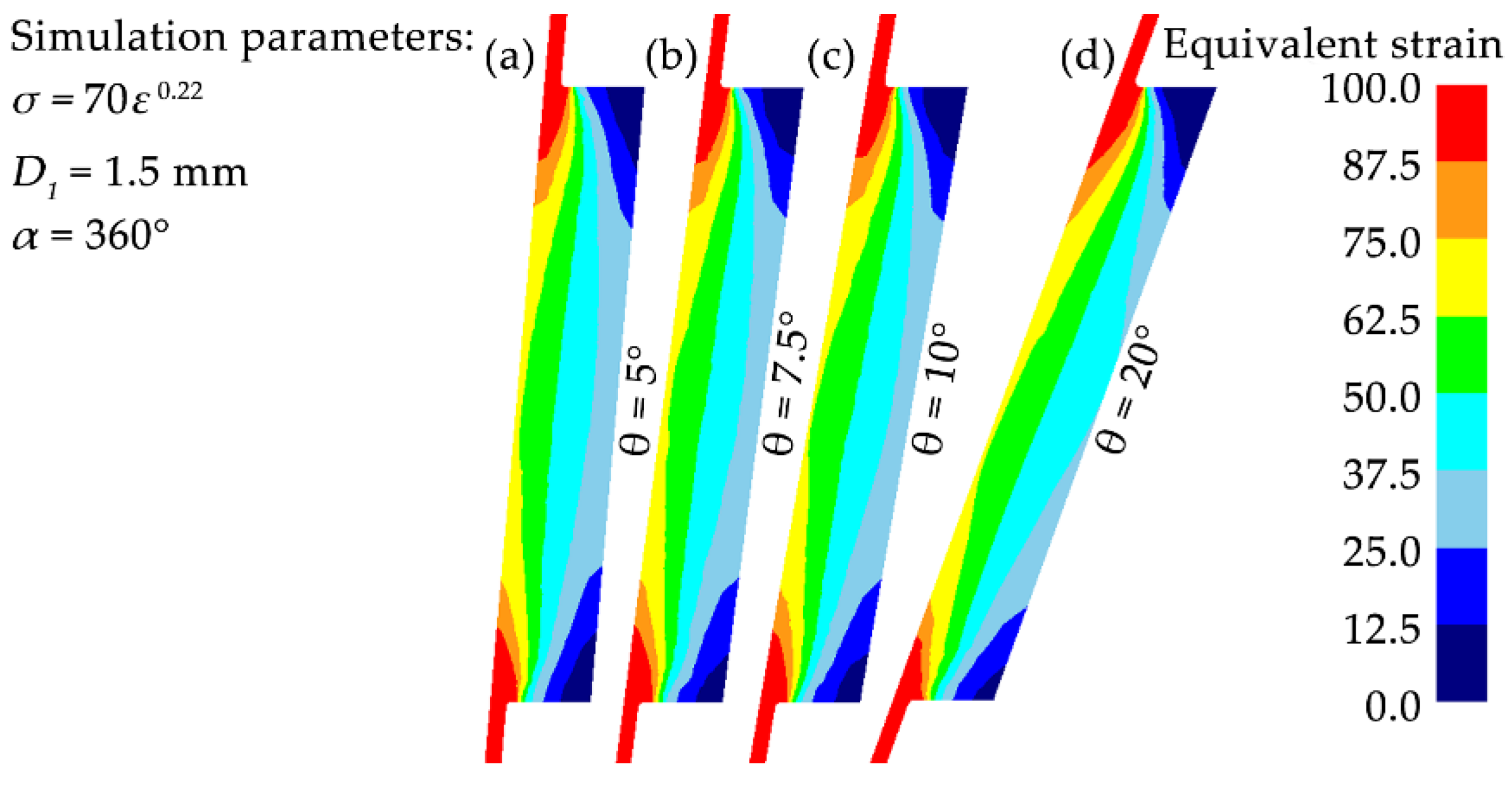 Metals 09 01117 g005