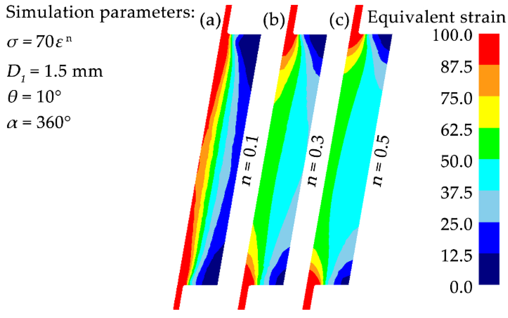 Metals 09 01117 g007