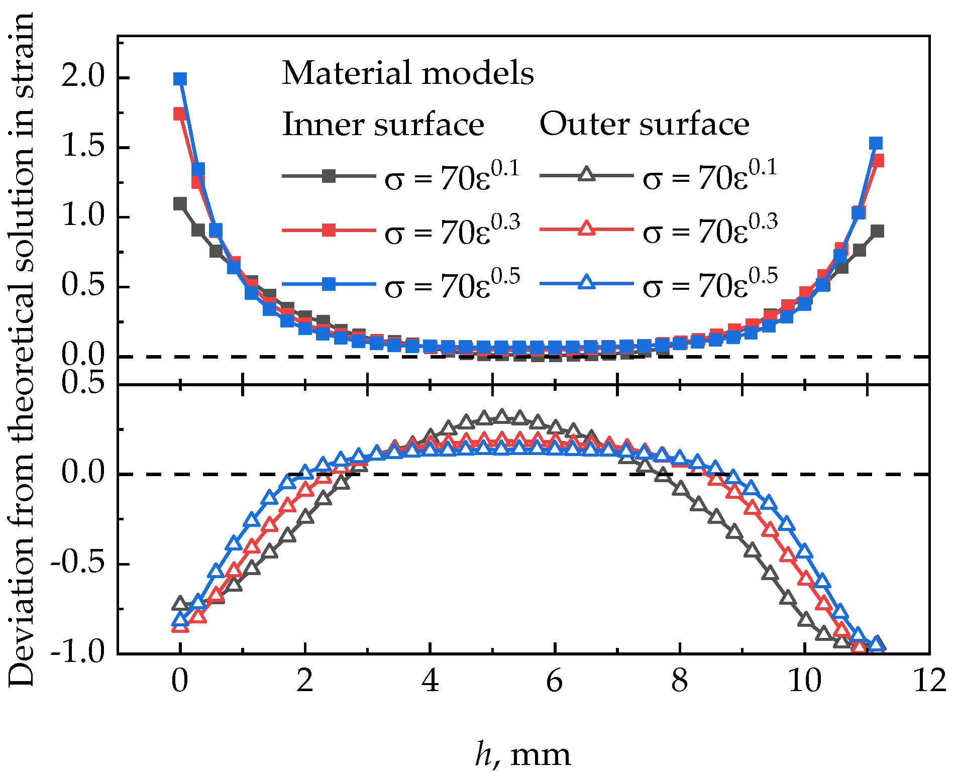Metals 09 01117 g008