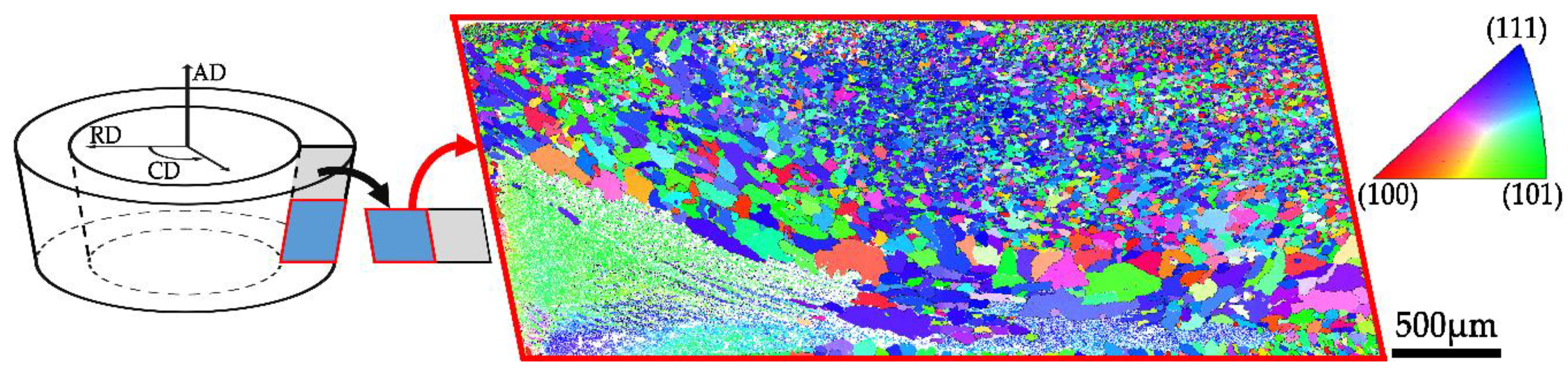 Metals 09 01117 g009