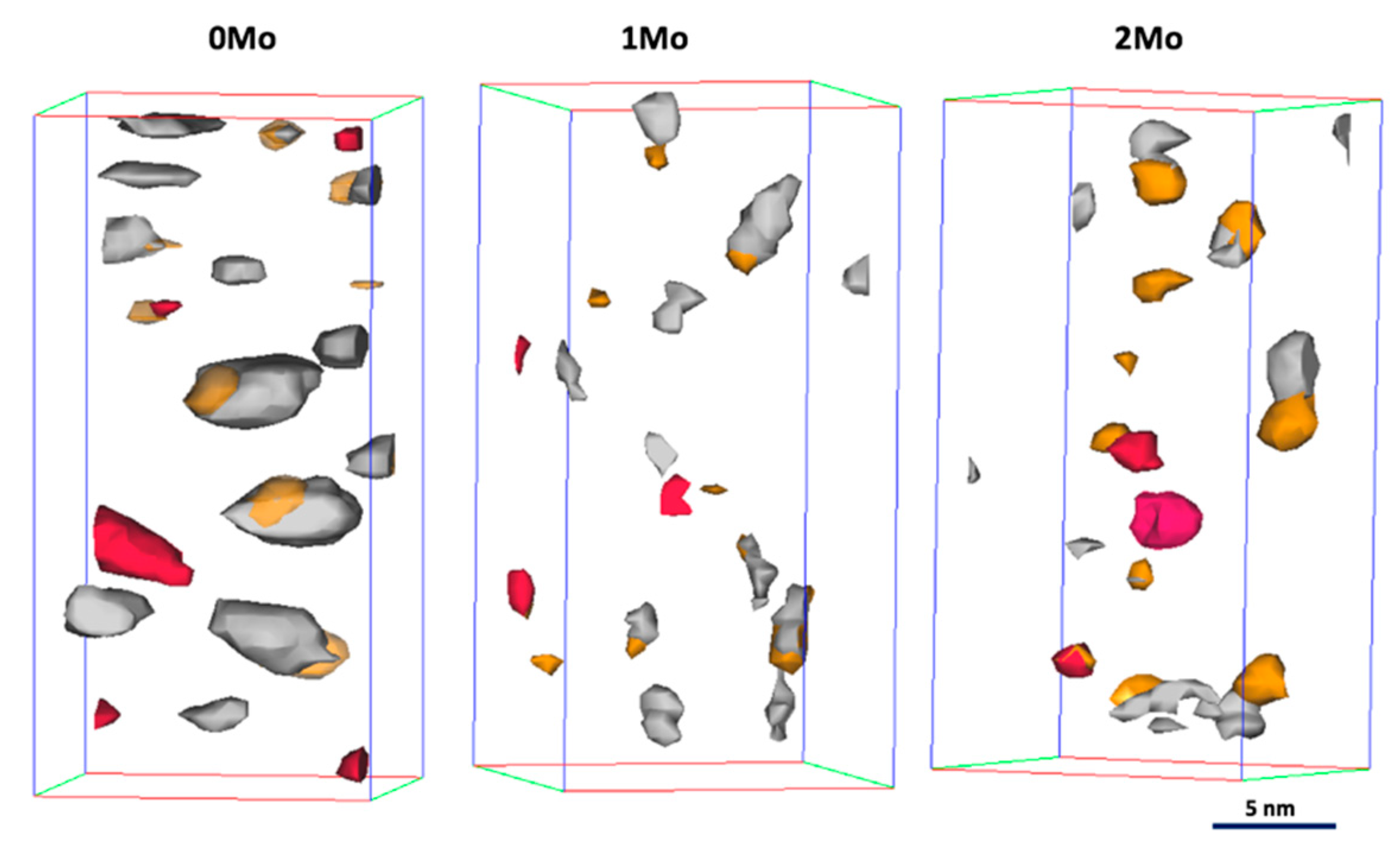 Metals 09 01118 g003