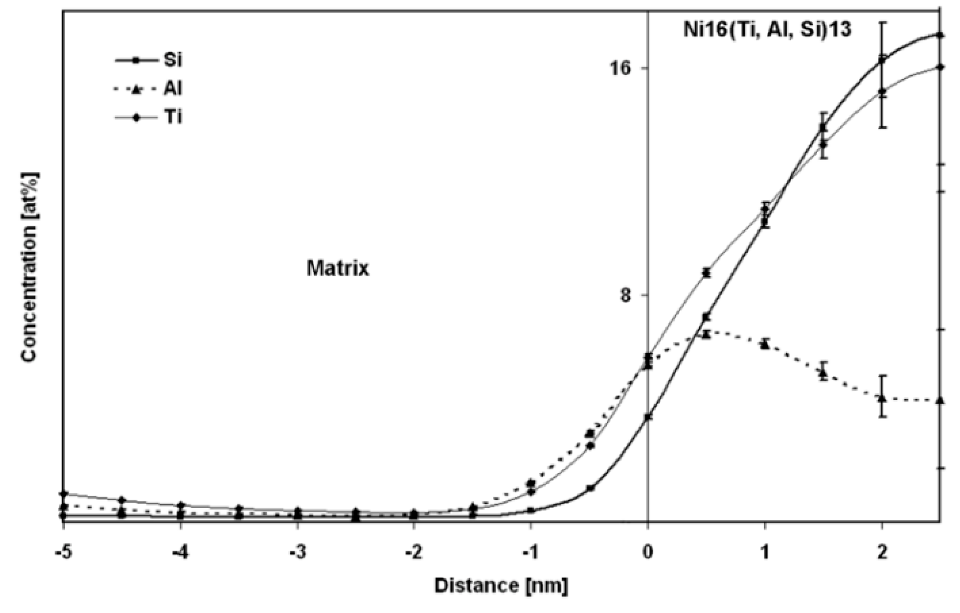 Metals 09 01118 g005
