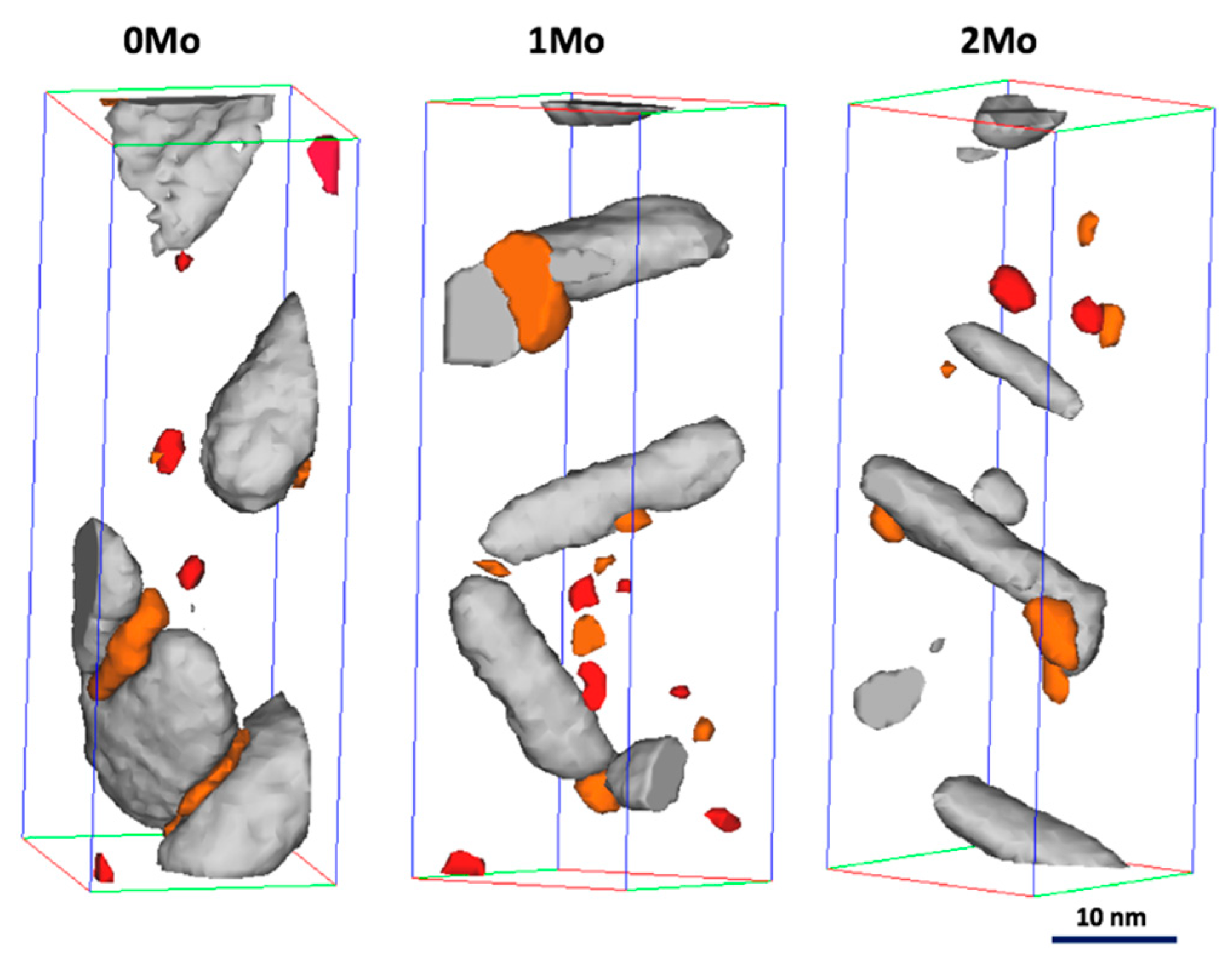 Metals 09 01118 g006
