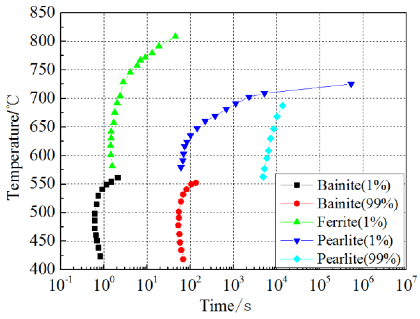 Metals 09 01119 g003 550