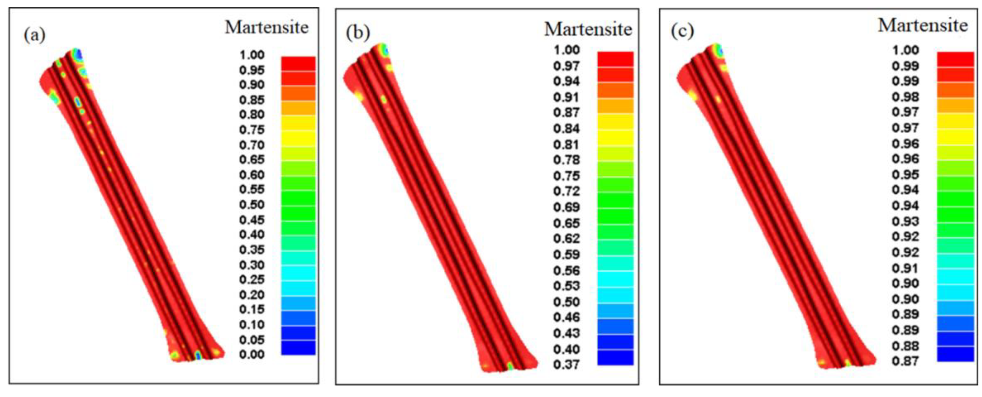 Metals 09 01119 g007 550