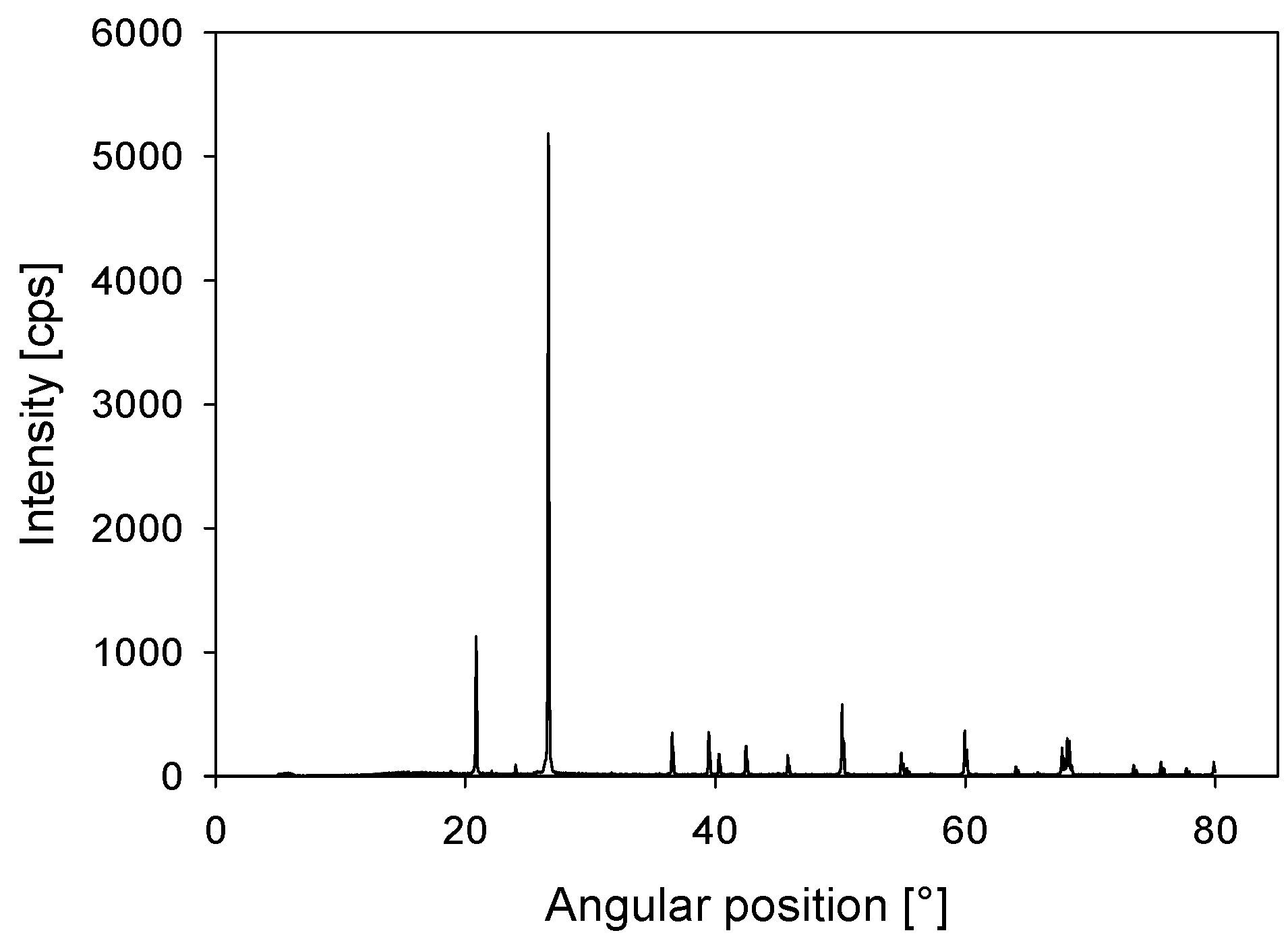 Metals 09 01120 g003