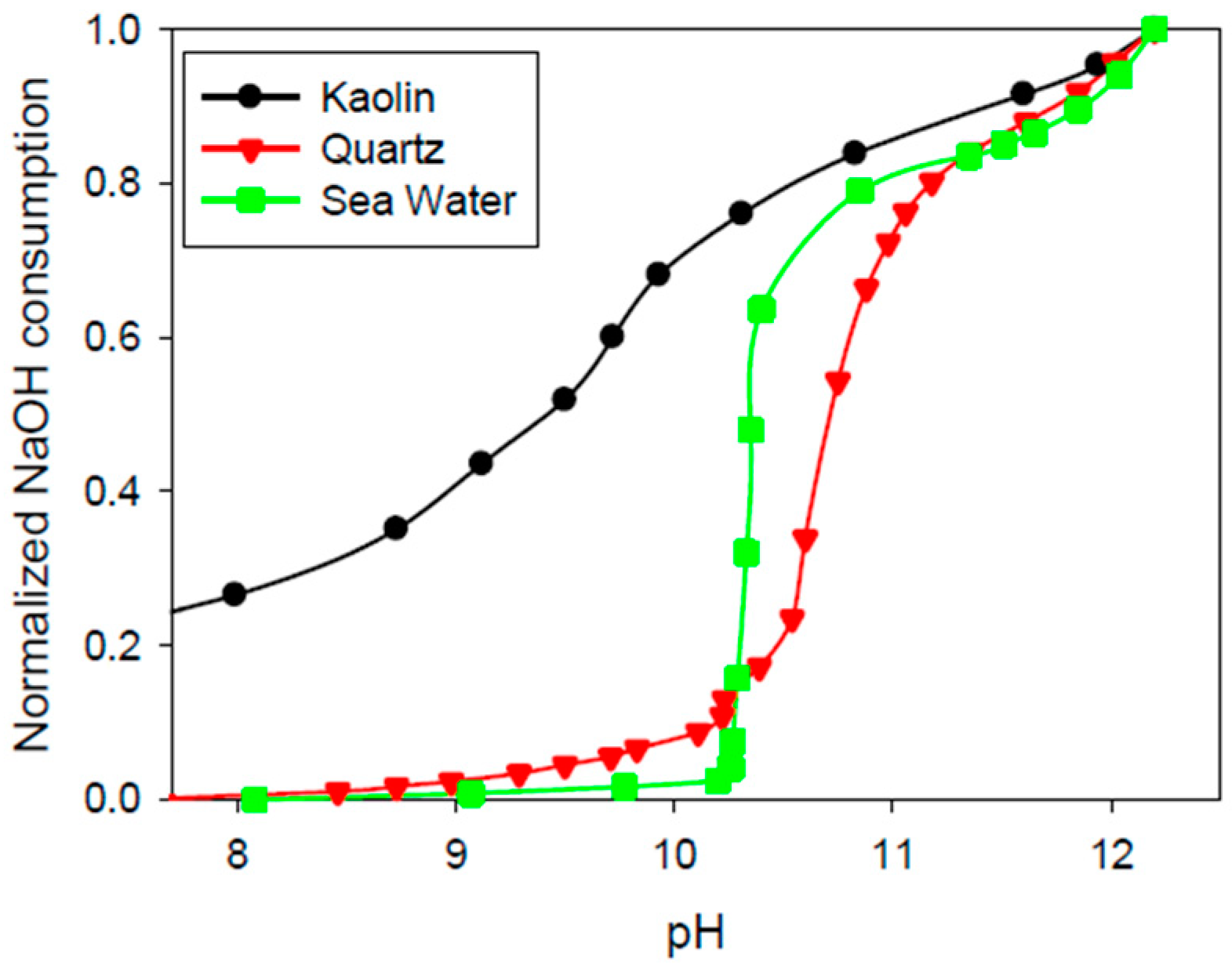 Metals 09 01120 g005