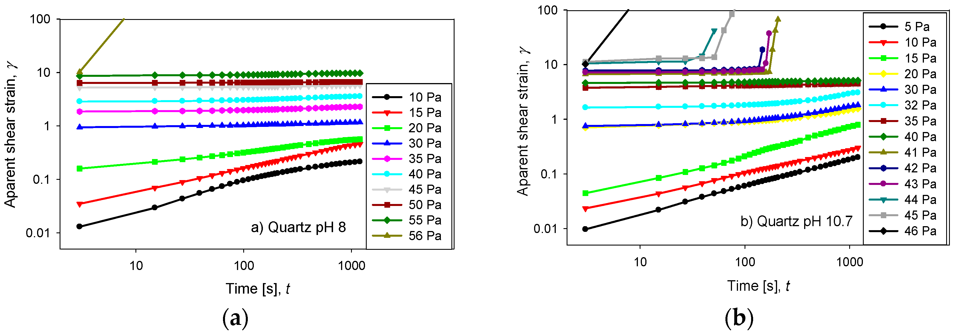 Metals 09 01120 g006a