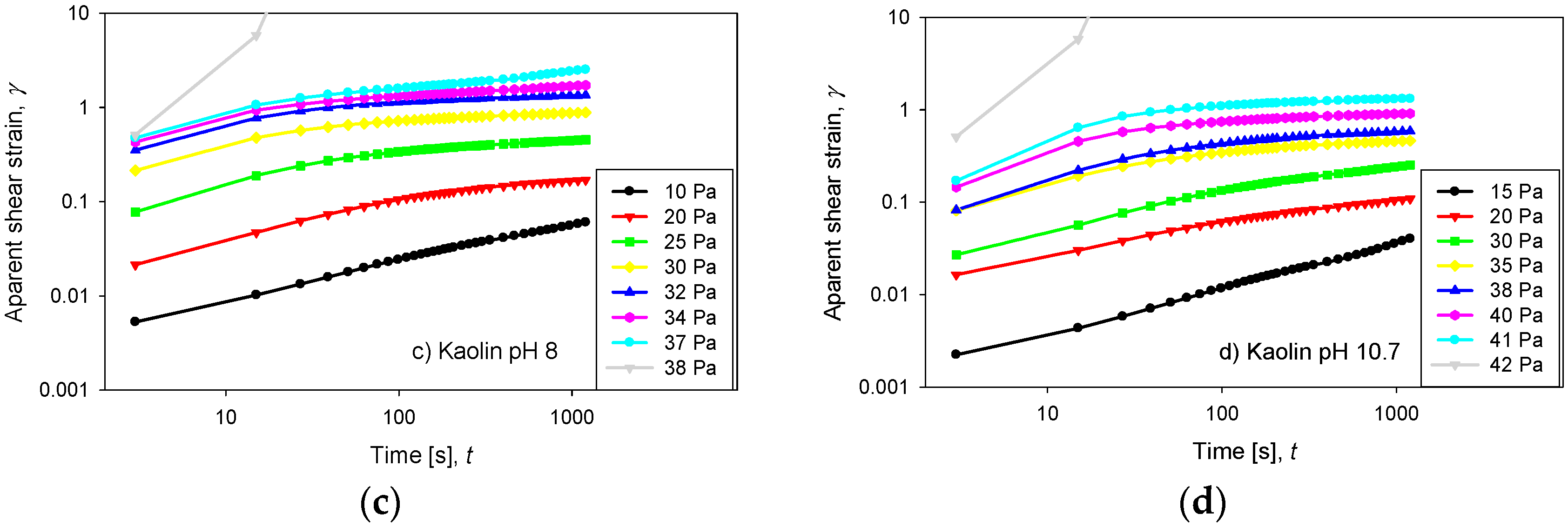 Metals 09 01120 g006b