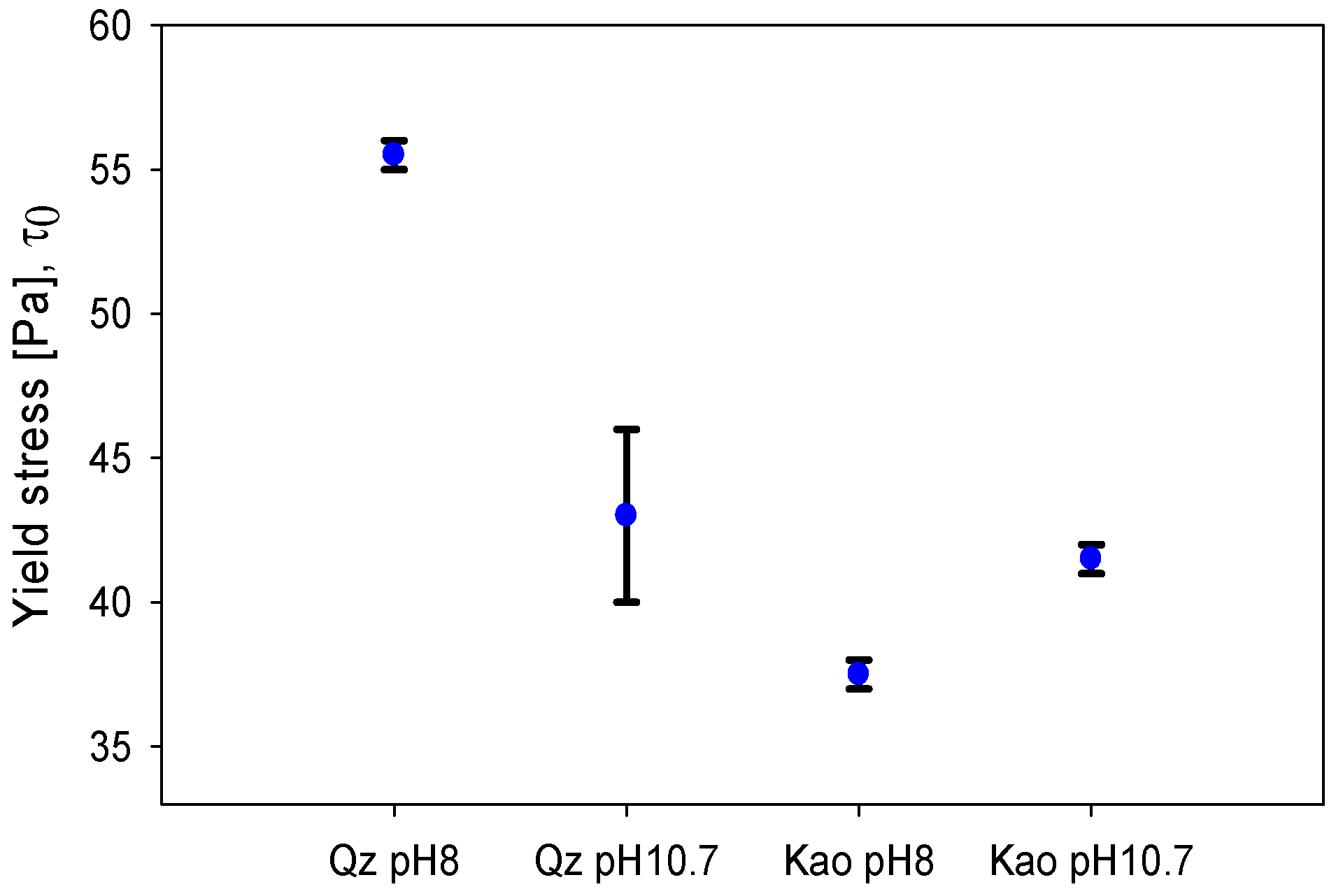 Metals 09 01120 g007