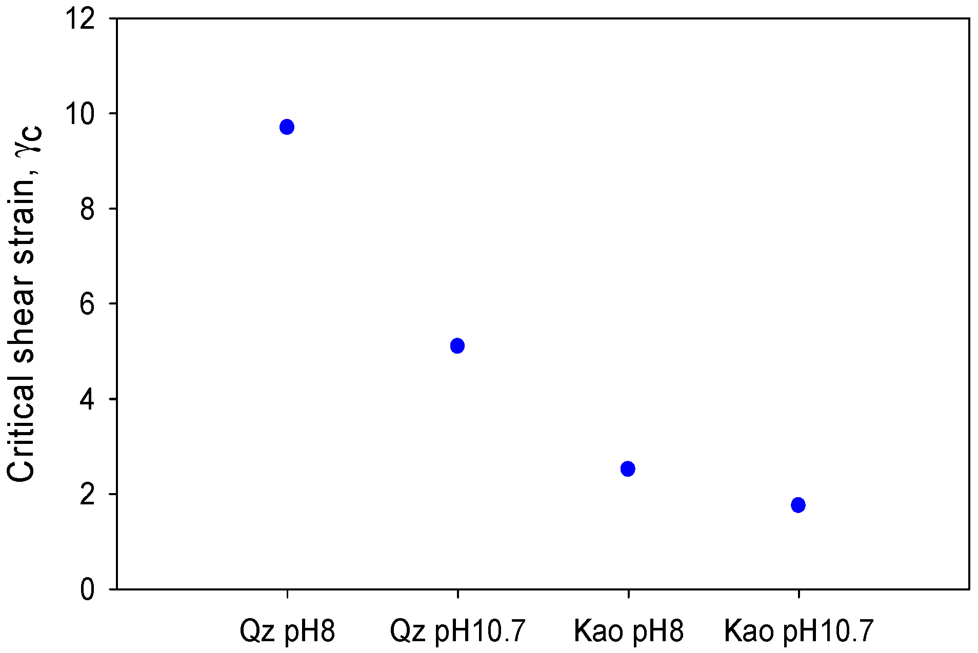 Metals 09 01120 g008