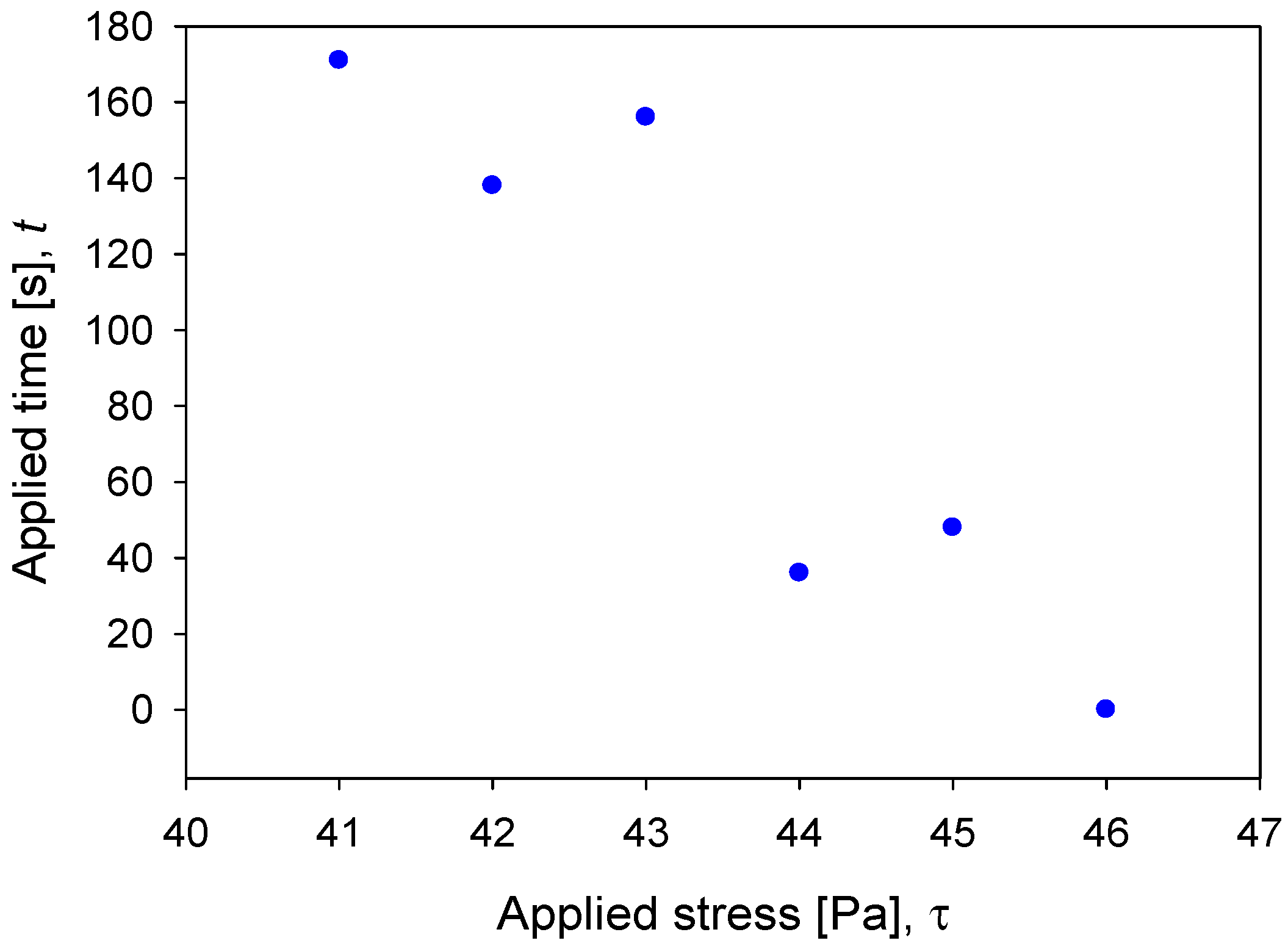 Metals 09 01120 g009