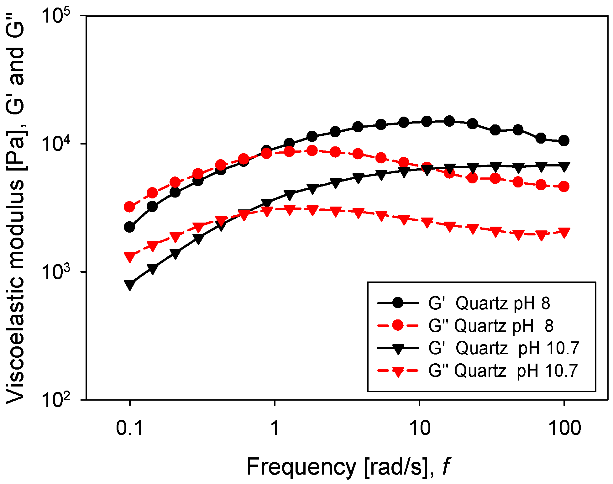 Metals 09 01120 g011