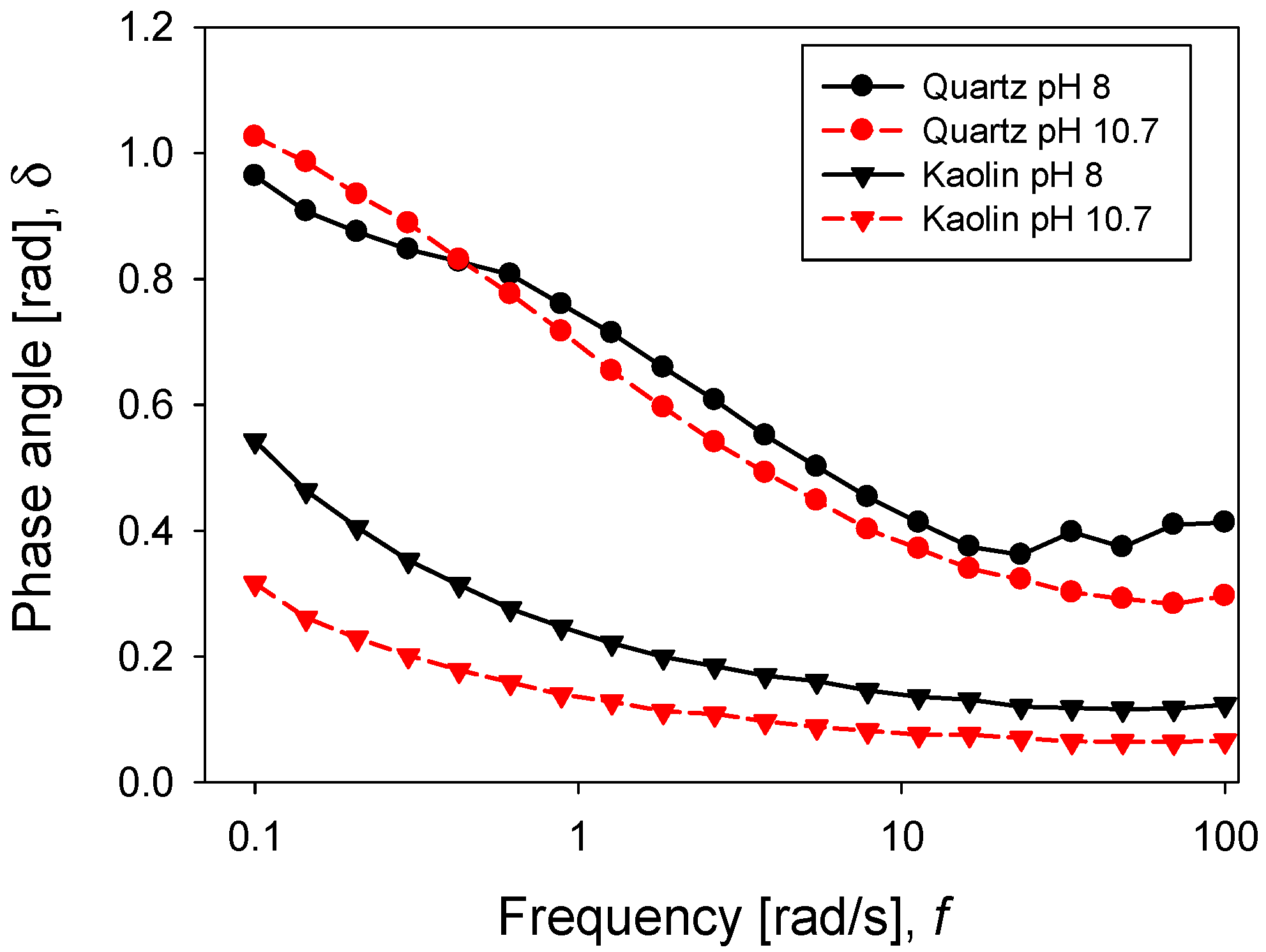 Metals 09 01120 g013